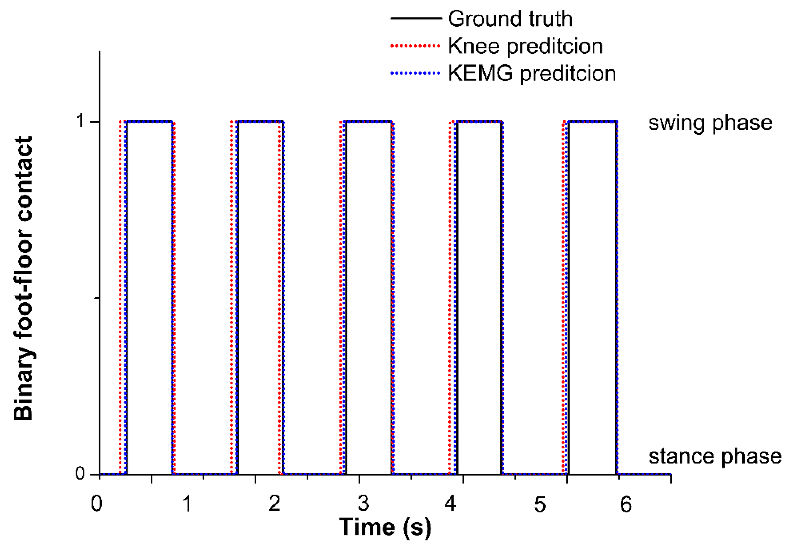 Electronics 09 00355 g004
