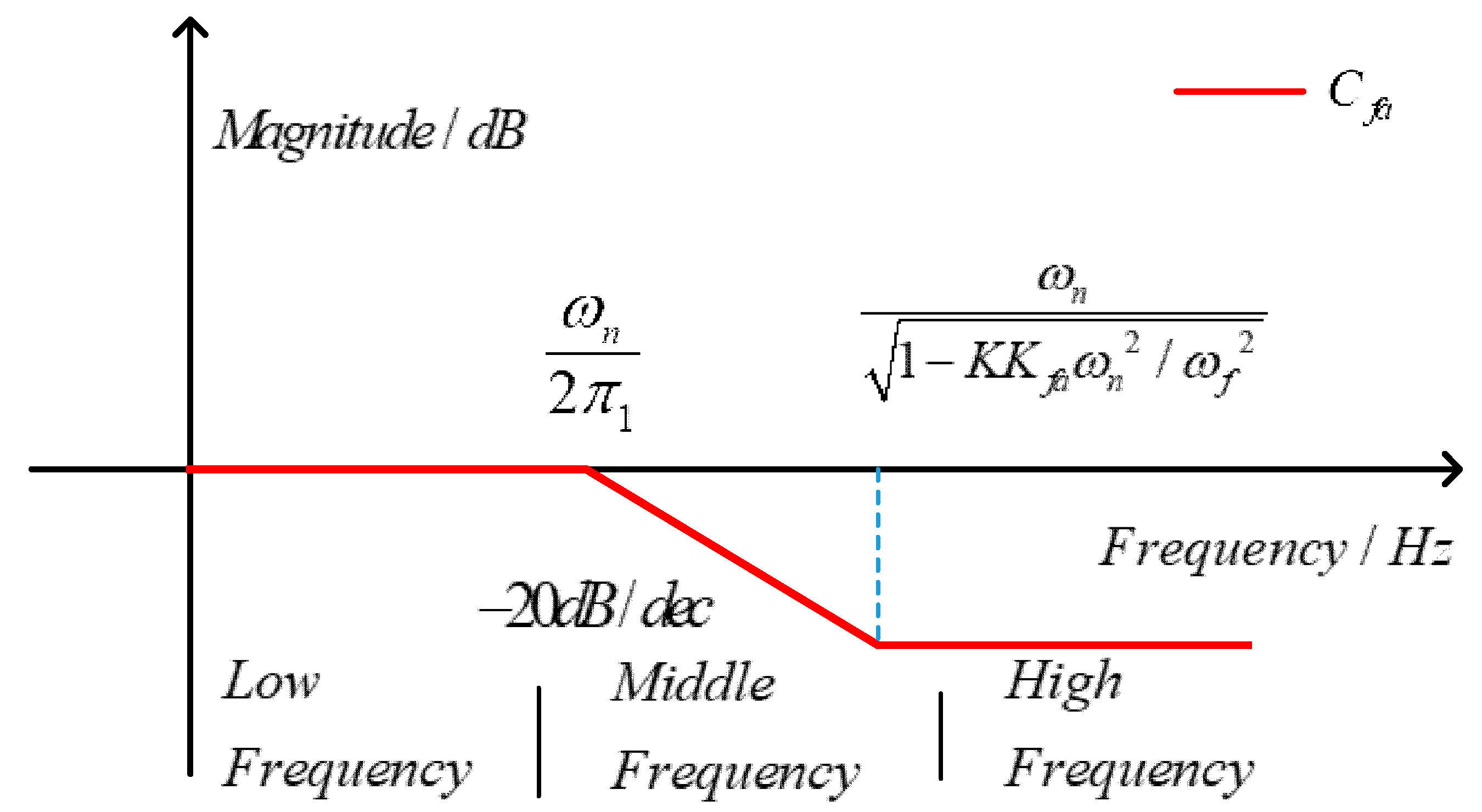 Electronics 09 00359 g005 Electronics 09 00359 g005