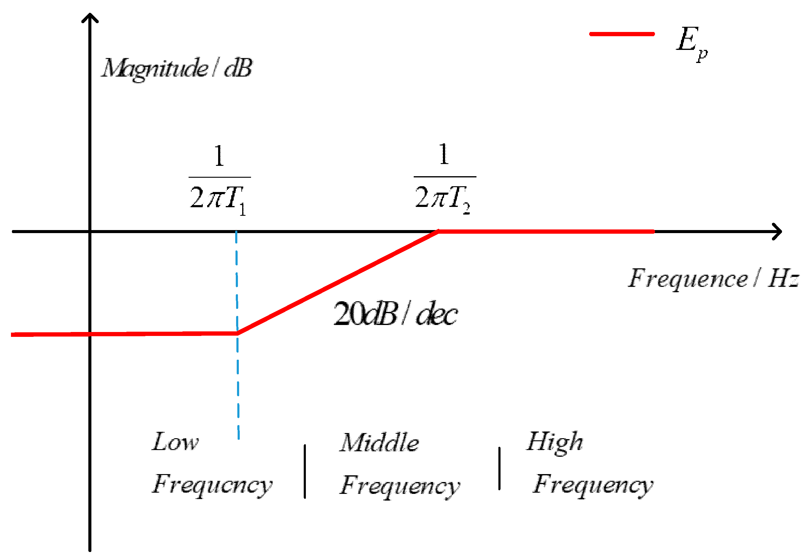 Electronics 09 00359 g007 Electronics 09 00359 g007
