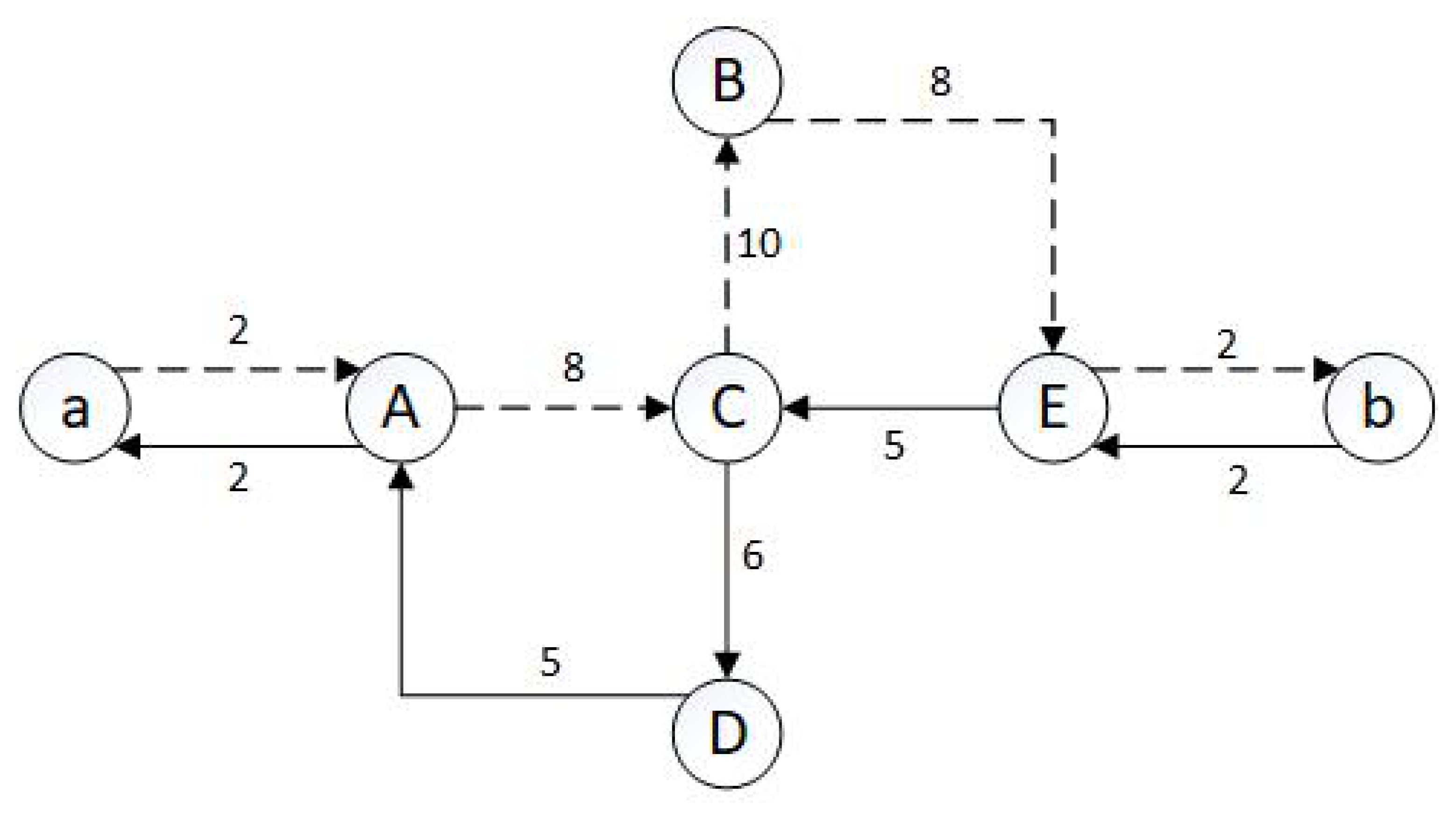 Electronics 09 00360 g001