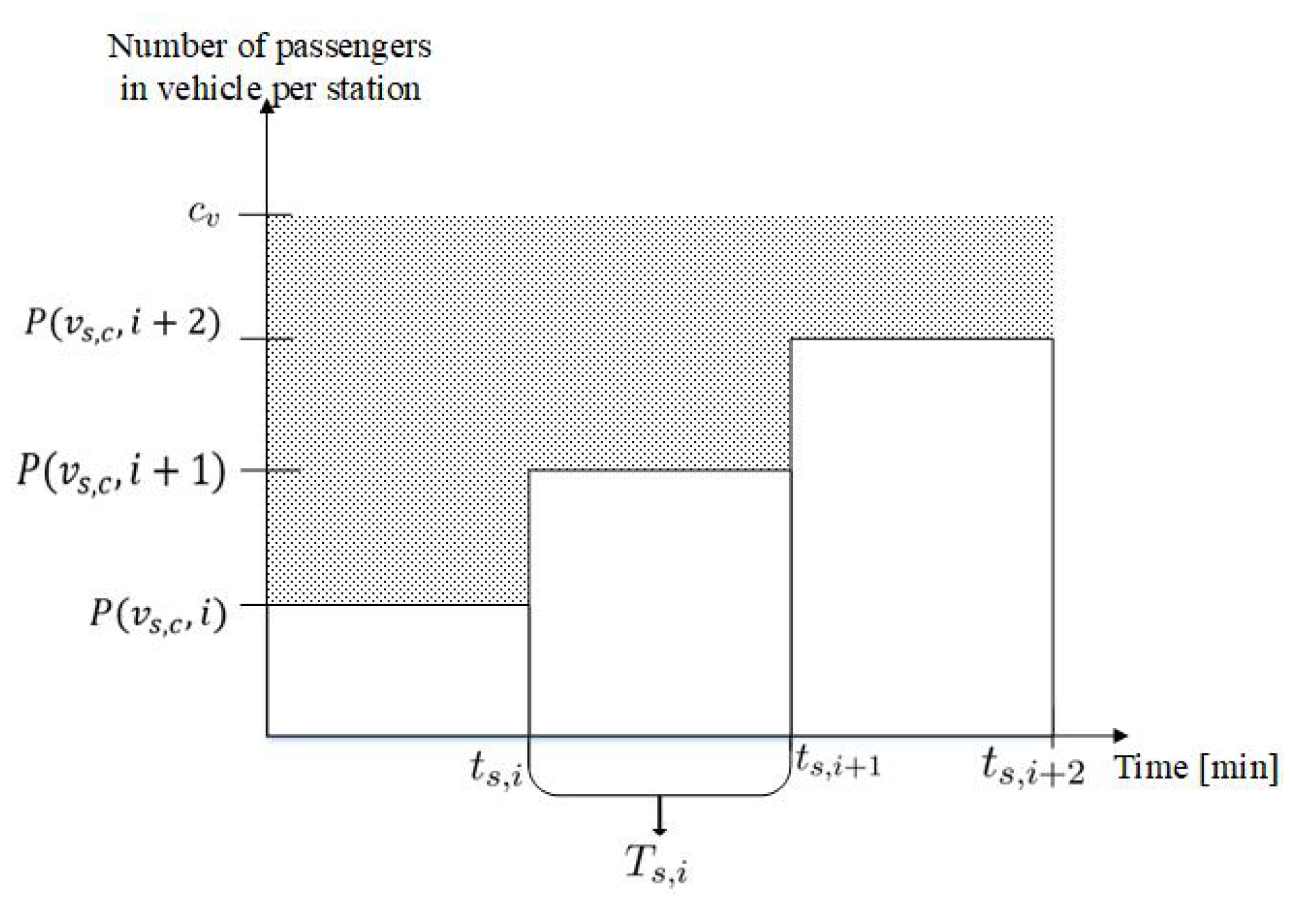 Electronics 09 00360 g002