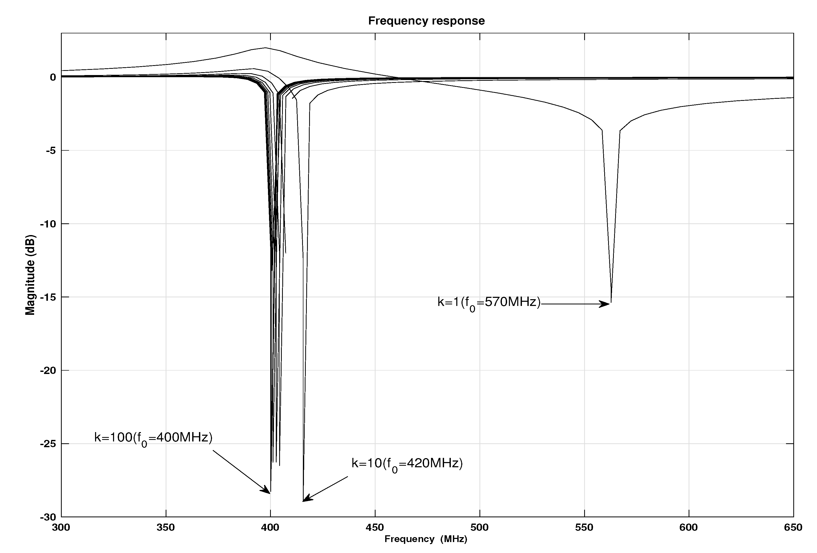 Electronics 09 00362 g006 Electronics 09 00362 g006