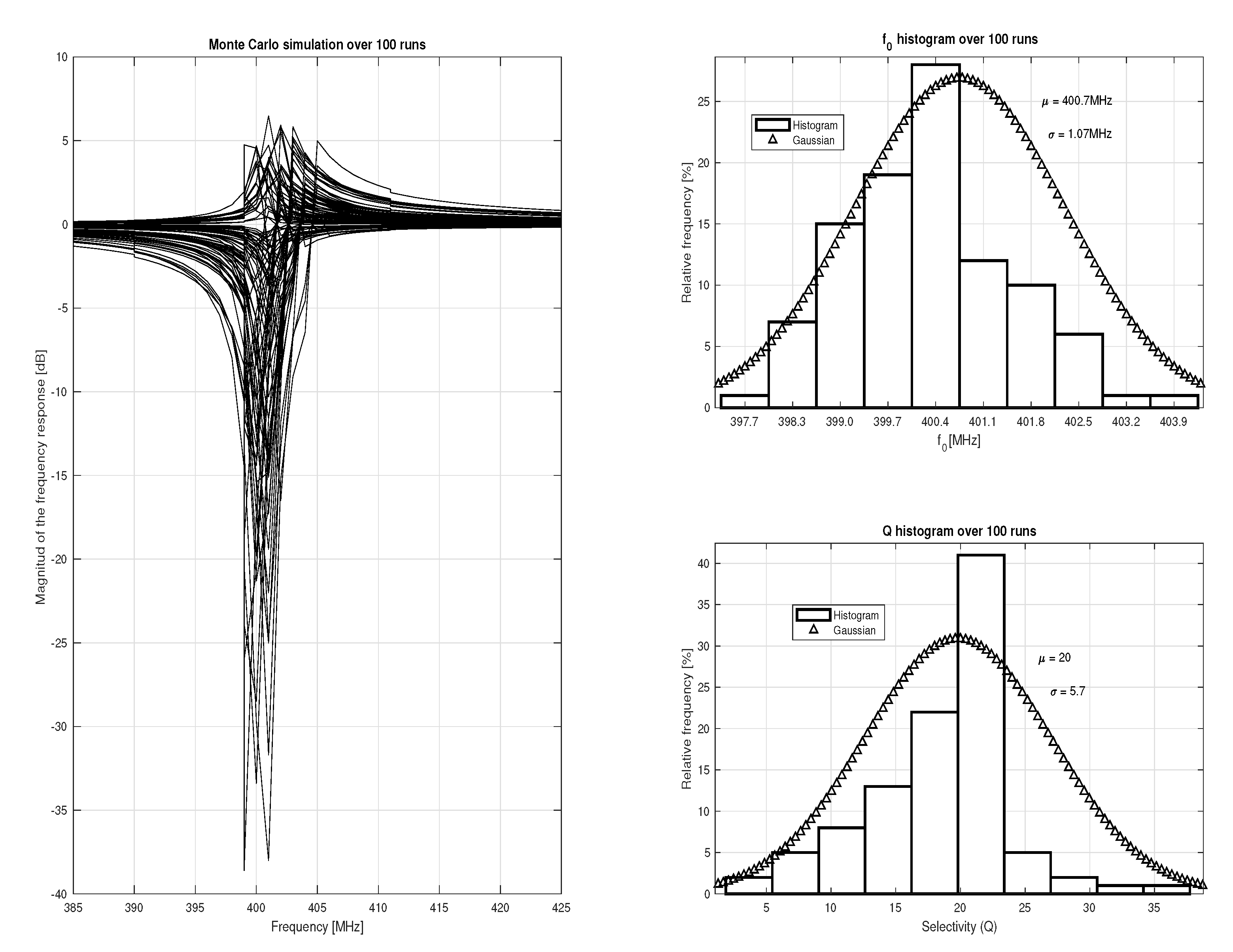 Electronics 09 00362 g011 Electronics 09 00362 g011