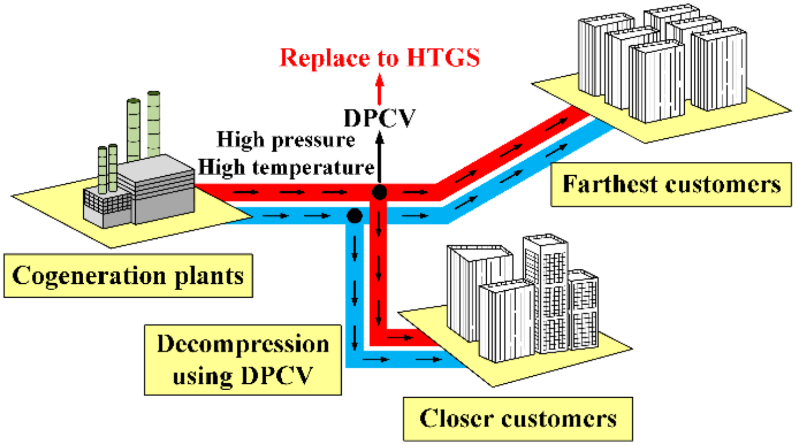 Electronics 09 00368 g001 Electronics 09 00368 g001