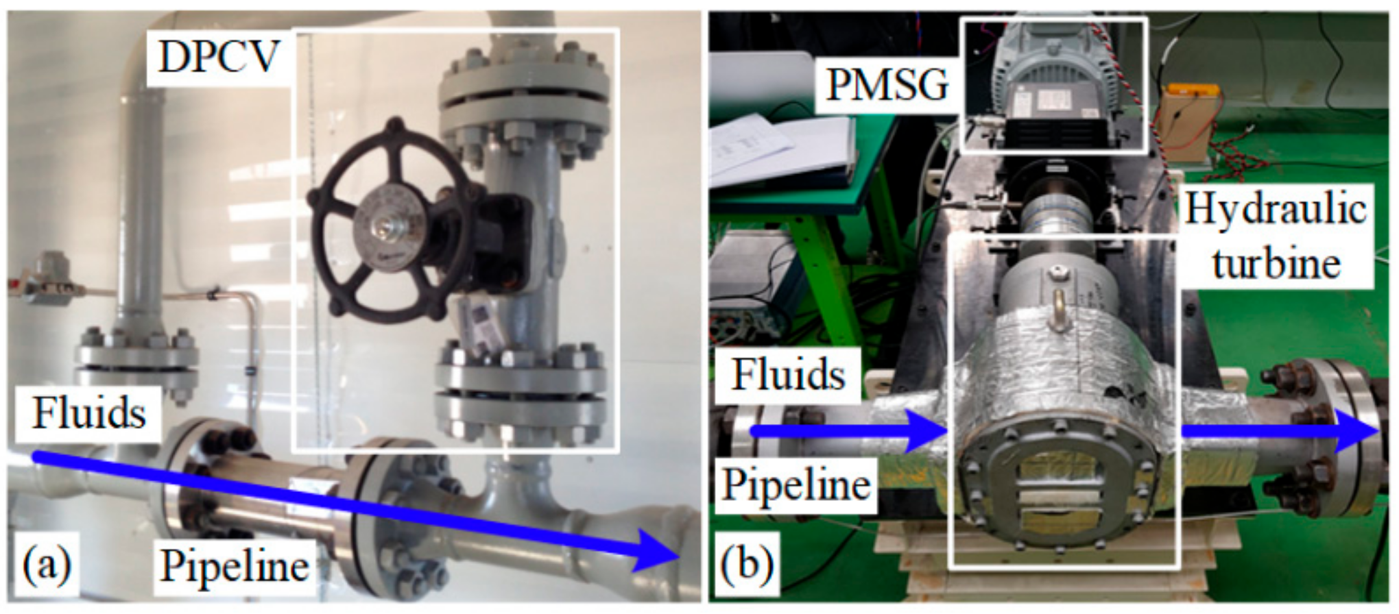 Electronics 09 00368 g002 Electronics 09 00368 g002