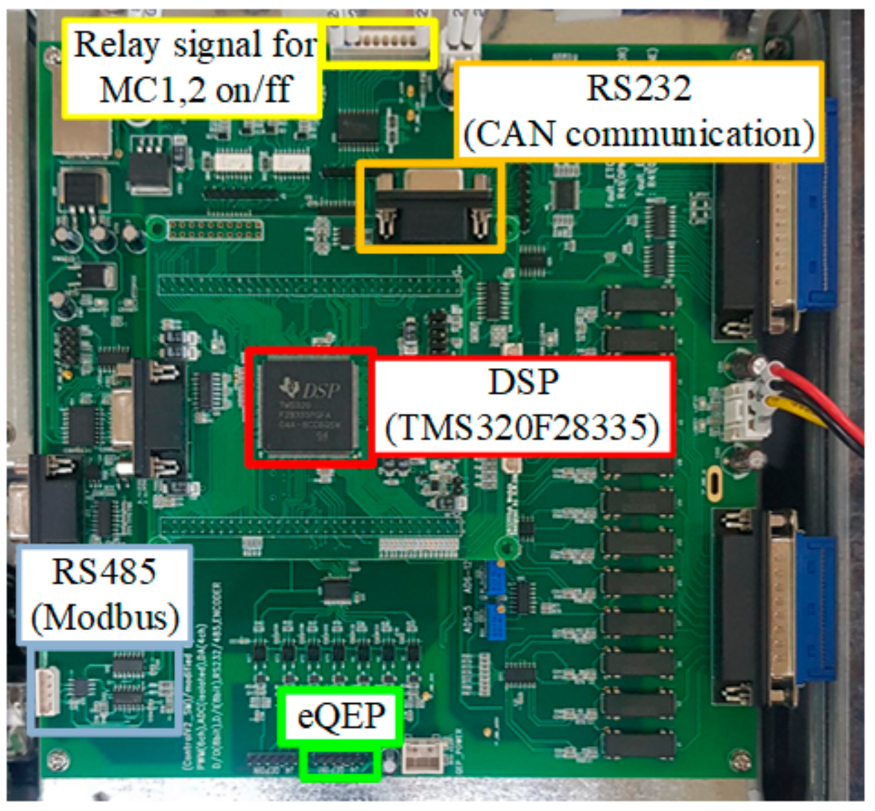 Electronics 09 00368 g007 Electronics 09 00368 g007
