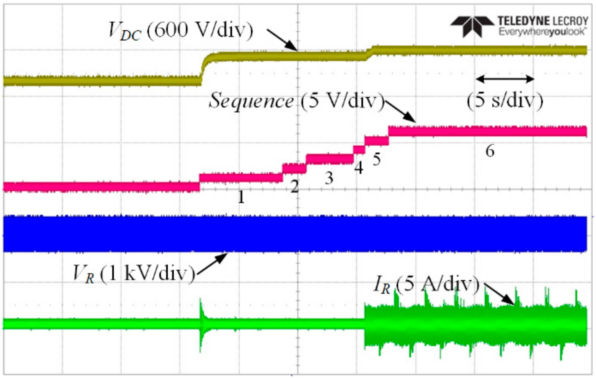 Electronics 09 00368 g012 Electronics 09 00368 g012