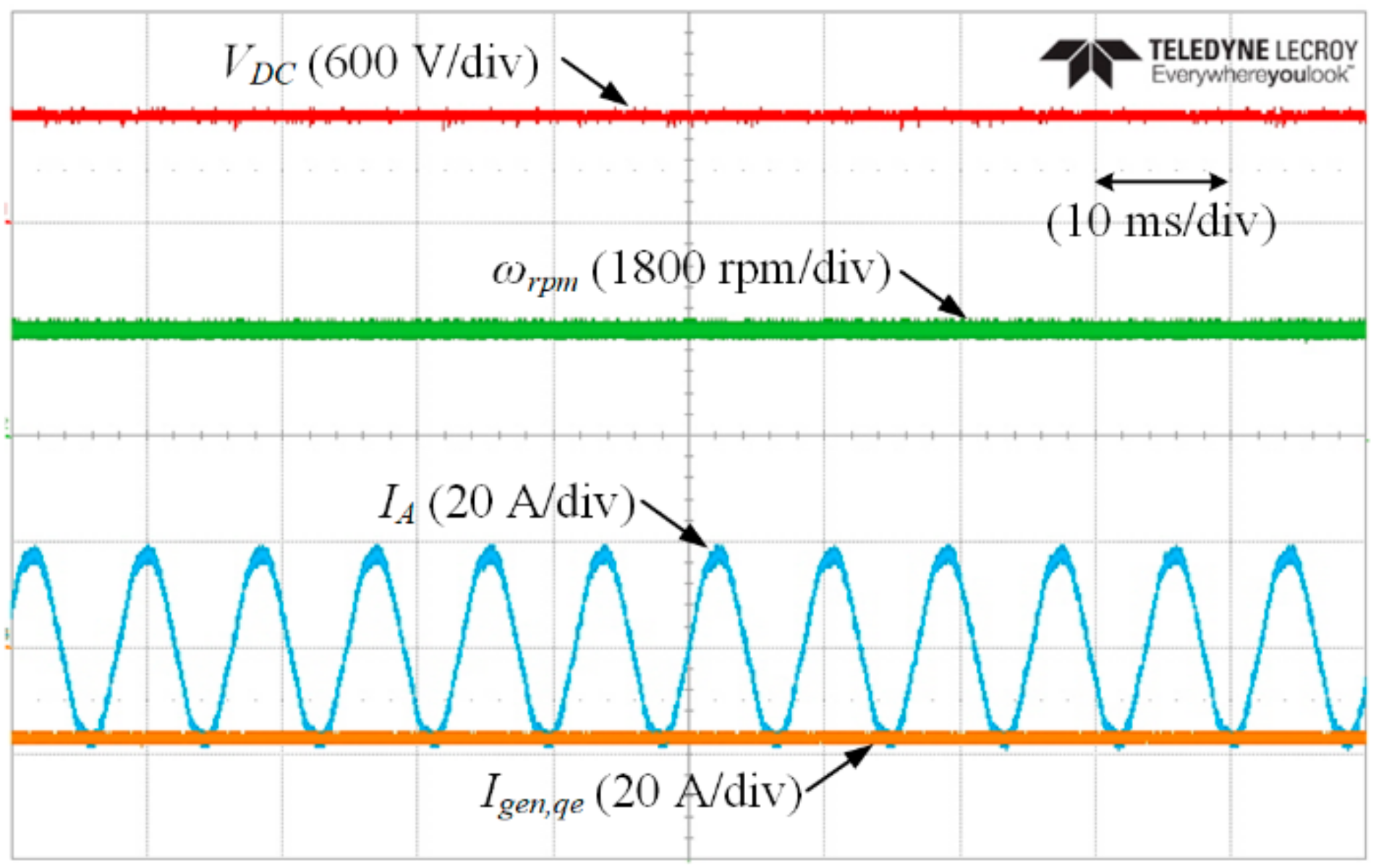 Electronics 09 00368 g015 Electronics 09 00368 g015