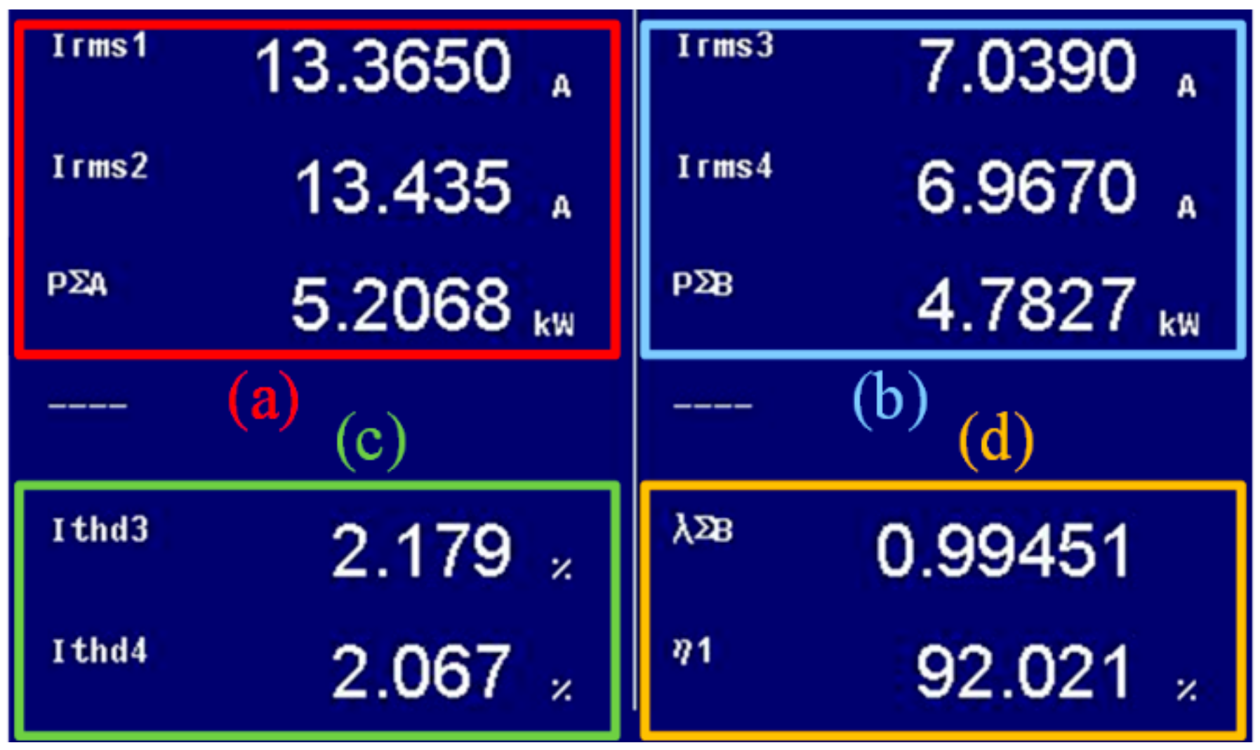 Electronics 09 00368 g016 Electronics 09 00368 g016