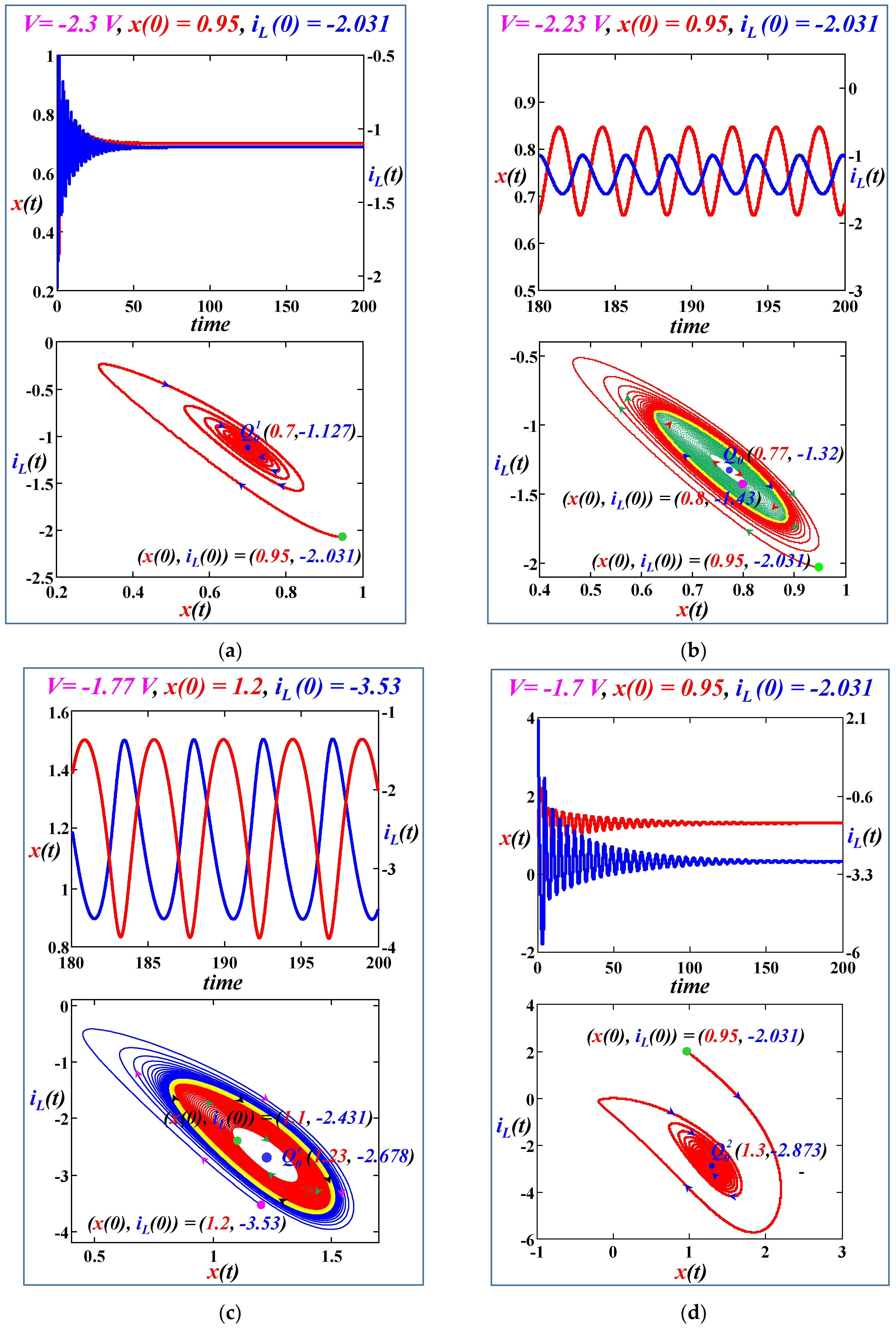 Electronics 09 00369 g007 Electronics 09 00369 g007