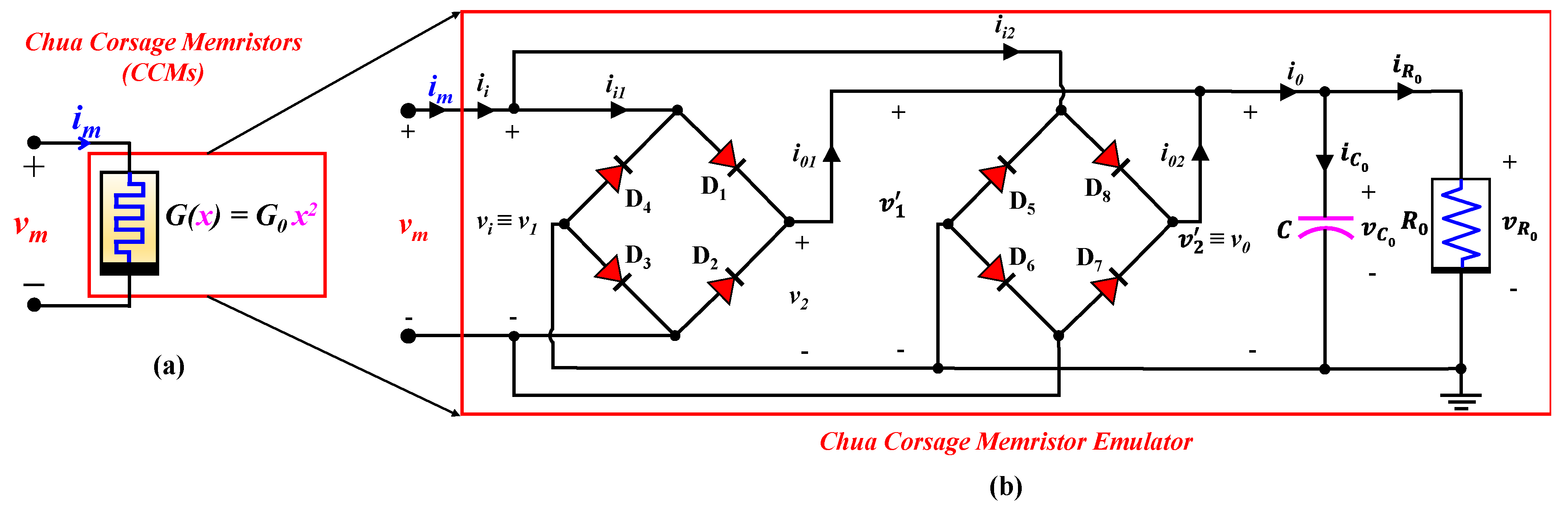 Electronics 09 00369 g008 Electronics 09 00369 g008