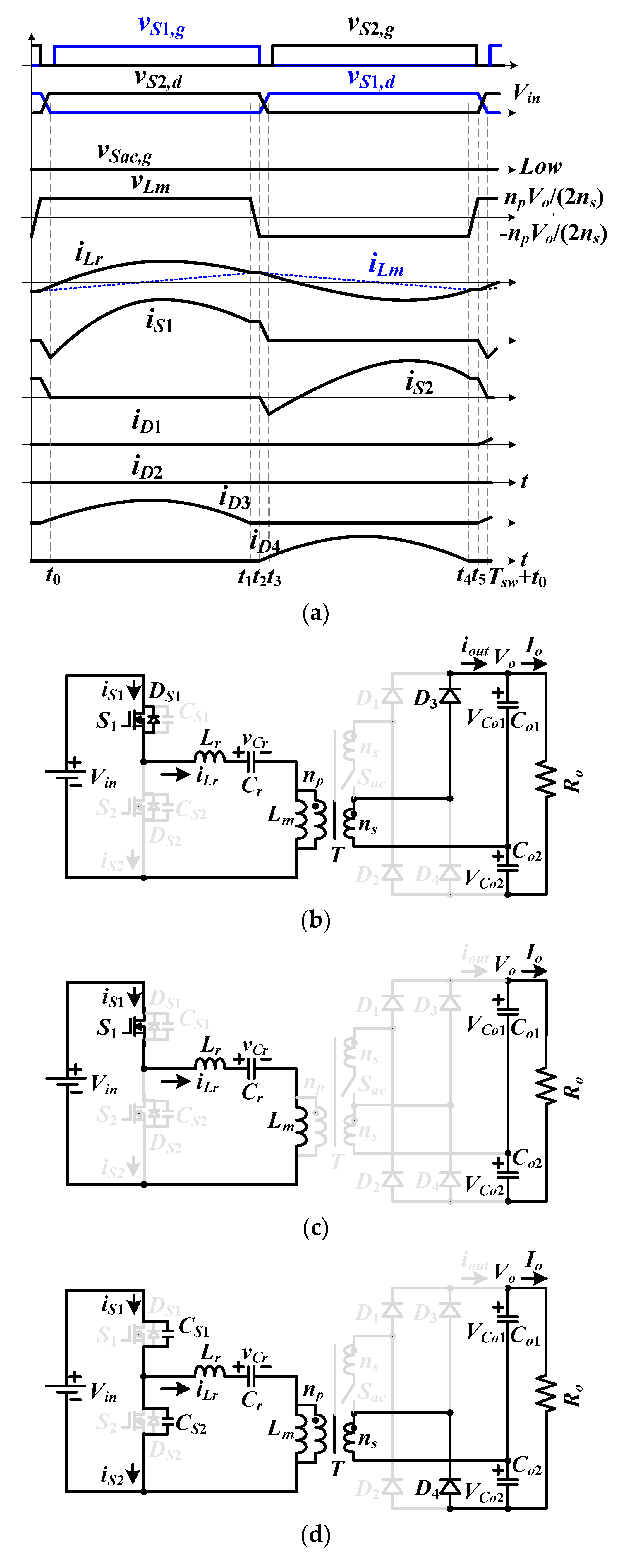Electronics 09 00370 g004a Electronics 09 00370 g004a