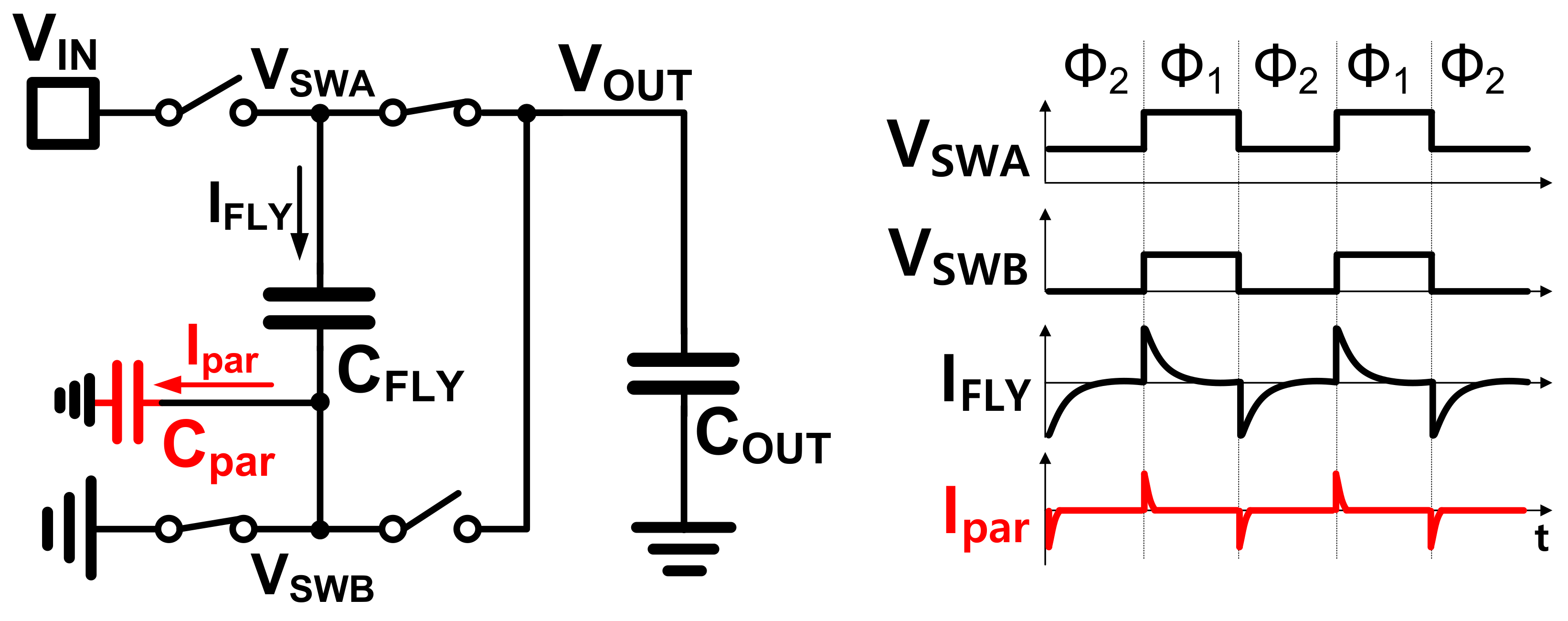 Electronics 09 00372 g001 Electronics 09 00372 g001