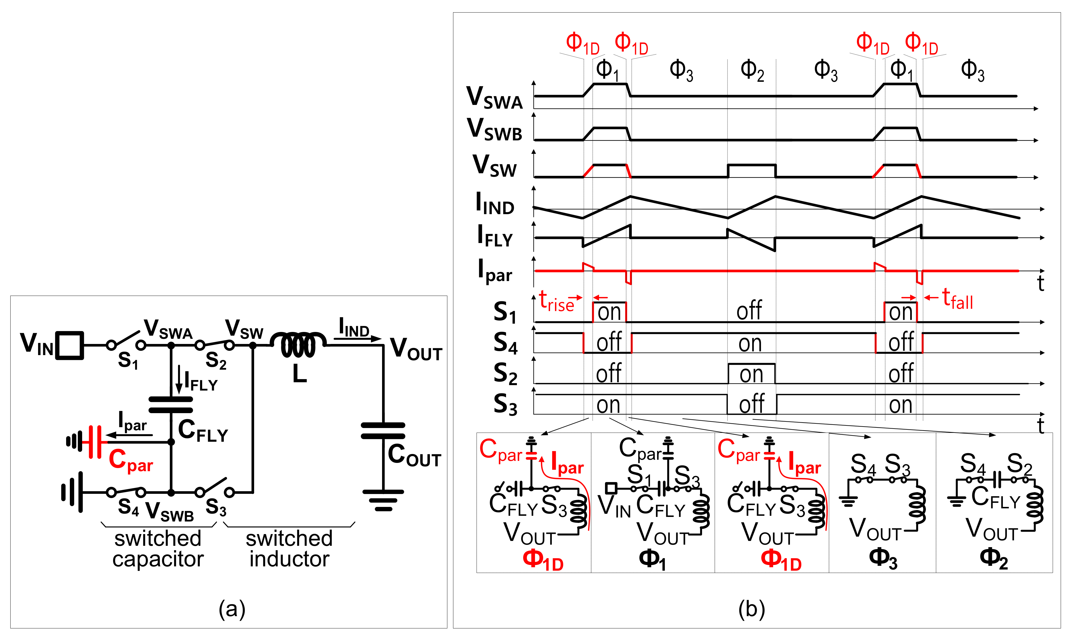 Electronics 09 00372 g002 Electronics 09 00372 g002