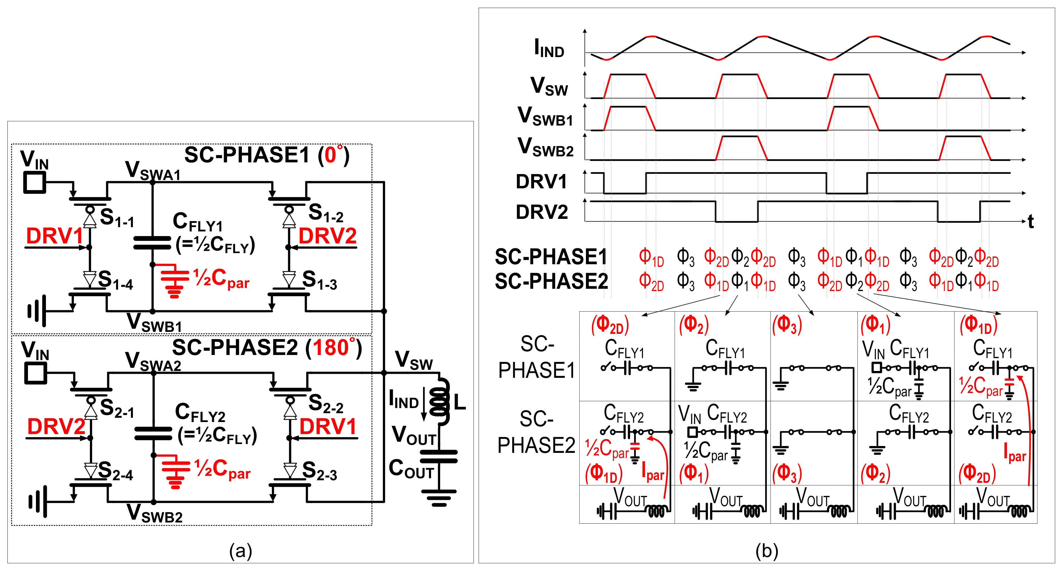 Electronics 09 00372 g003 Electronics 09 00372 g003