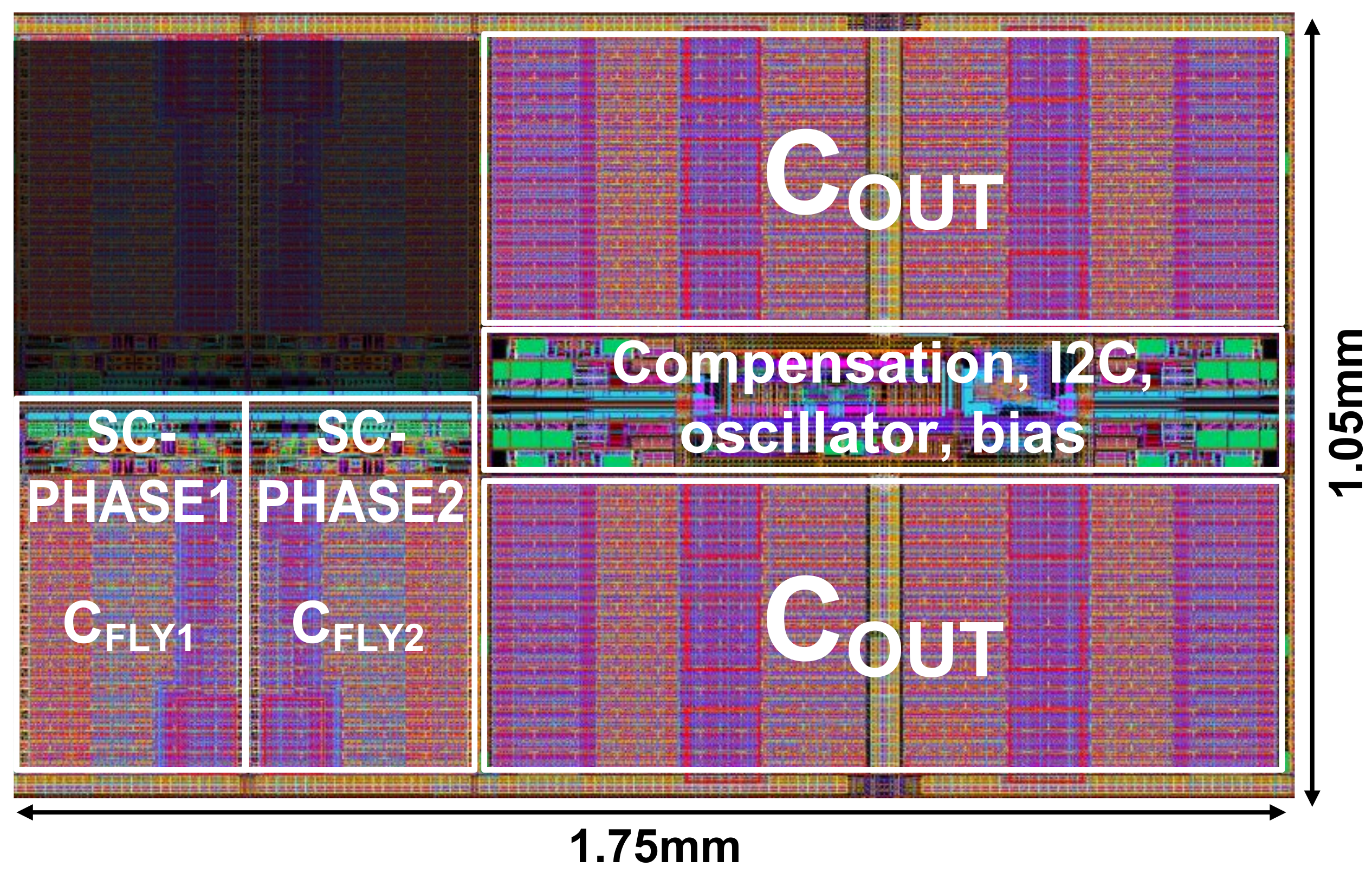 Electronics 09 00372 g007 Electronics 09 00372 g007