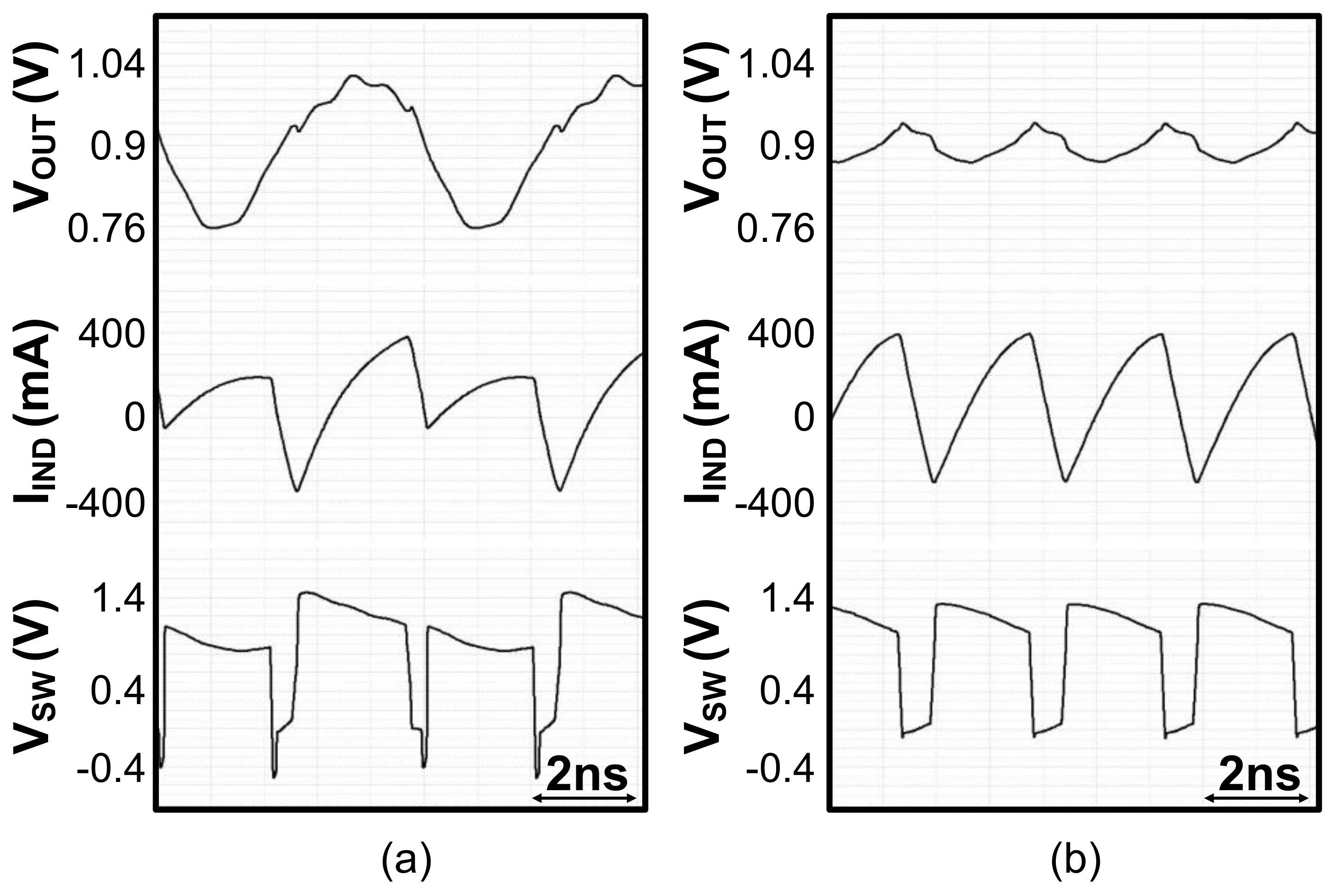 Electronics 09 00372 g008 Electronics 09 00372 g008