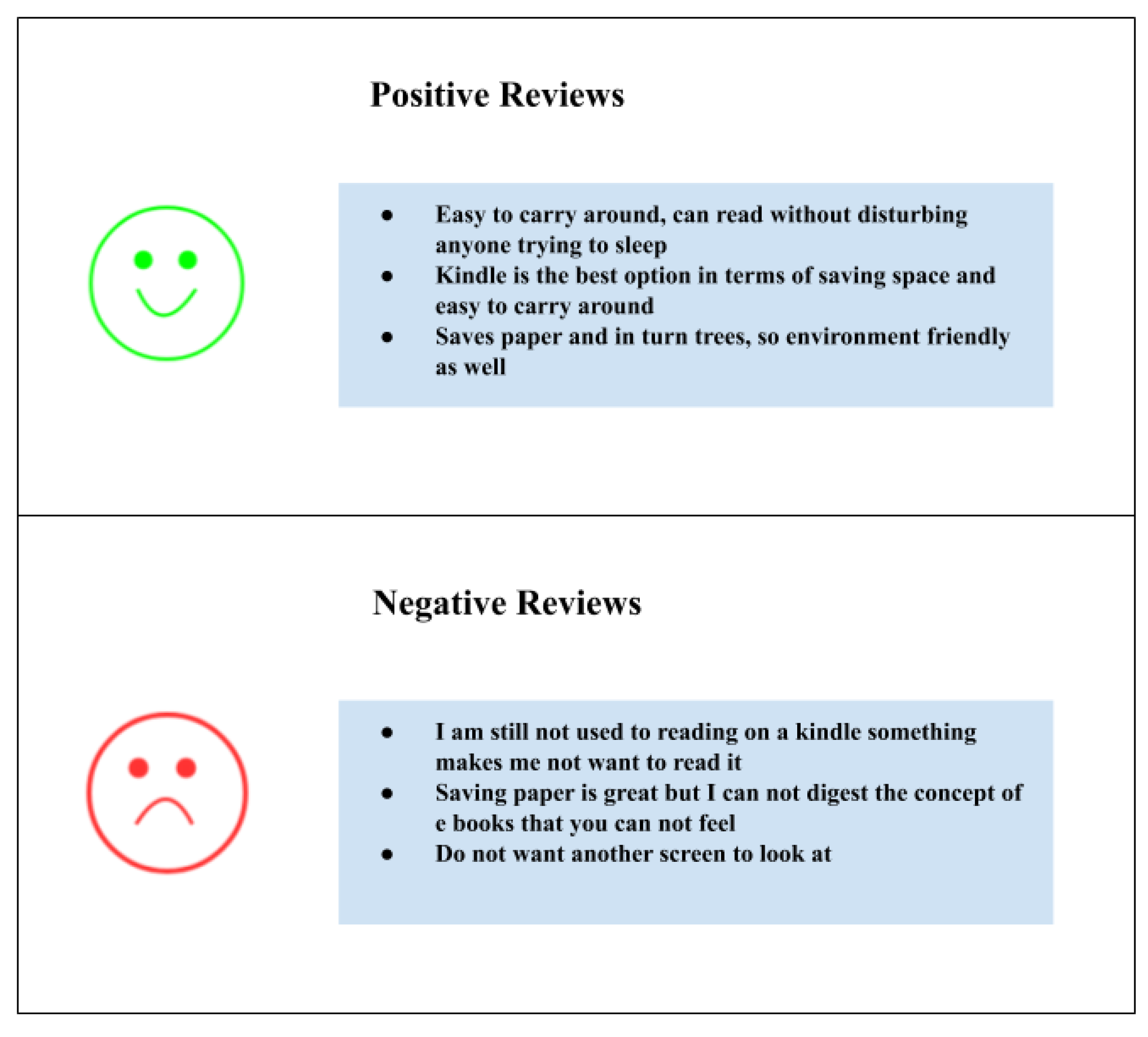 Electronics 09 00374 g005