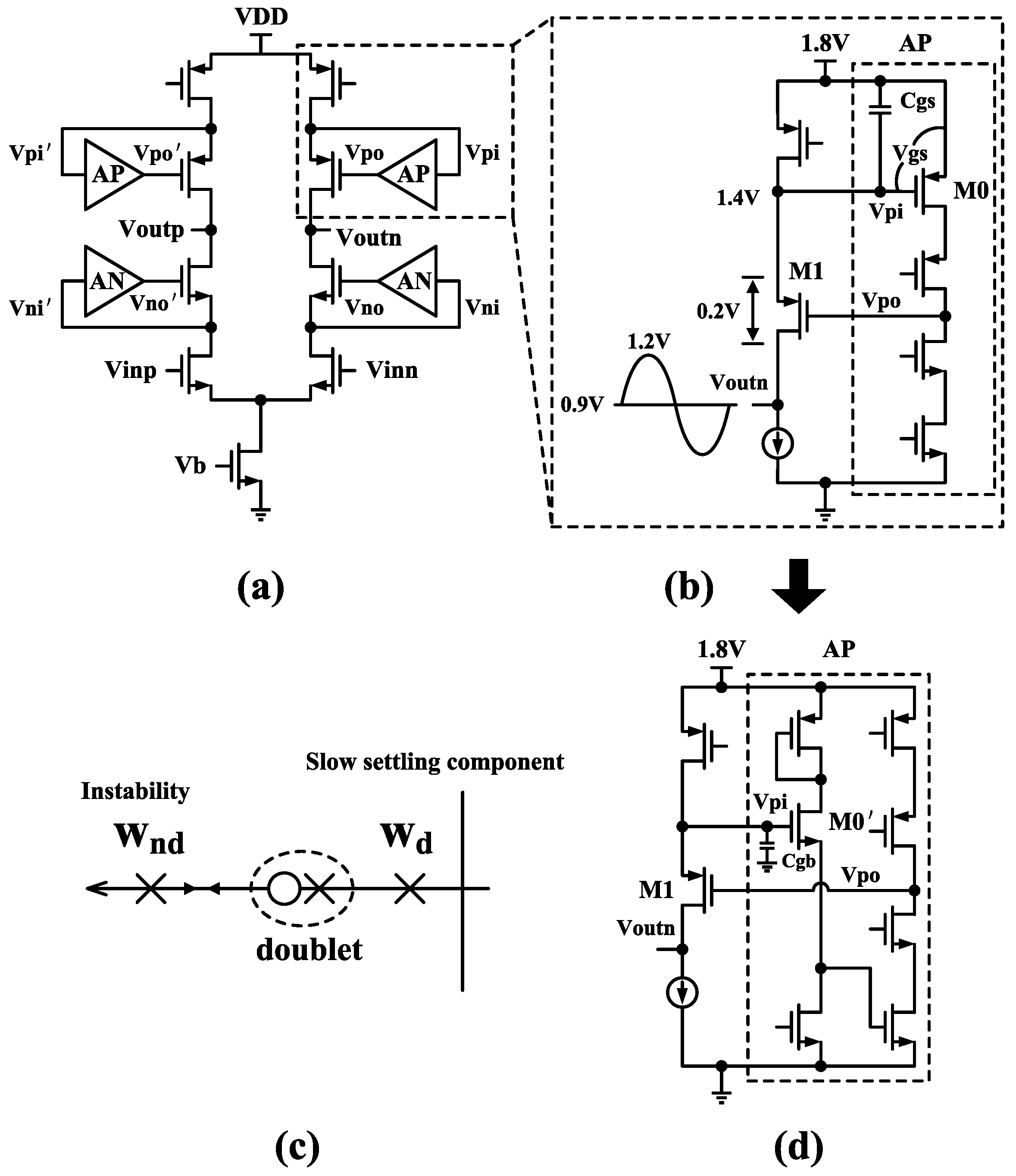Electronics 09 00375 g004