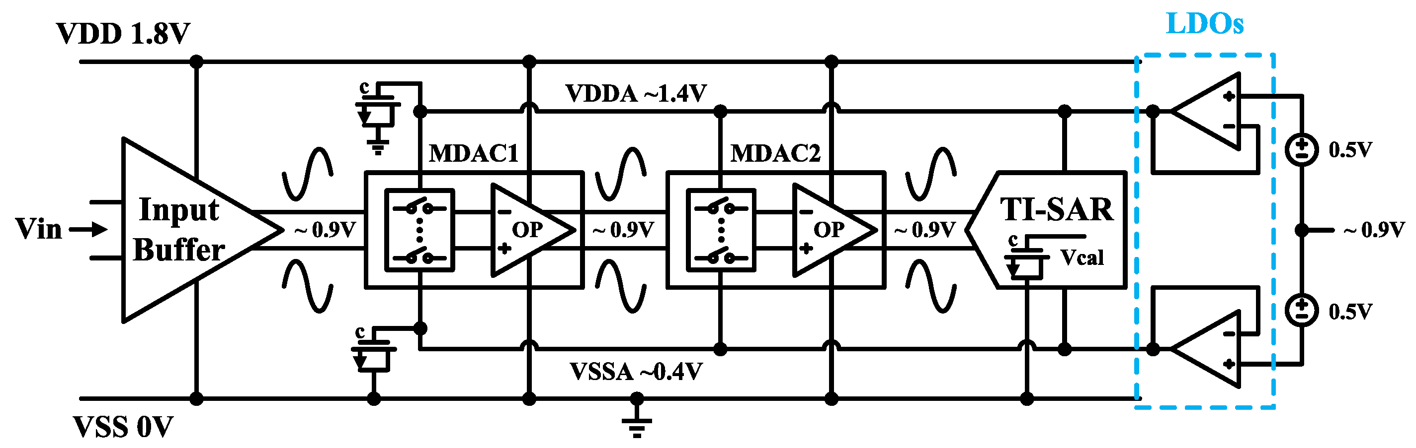 Electronics 09 00375 g008