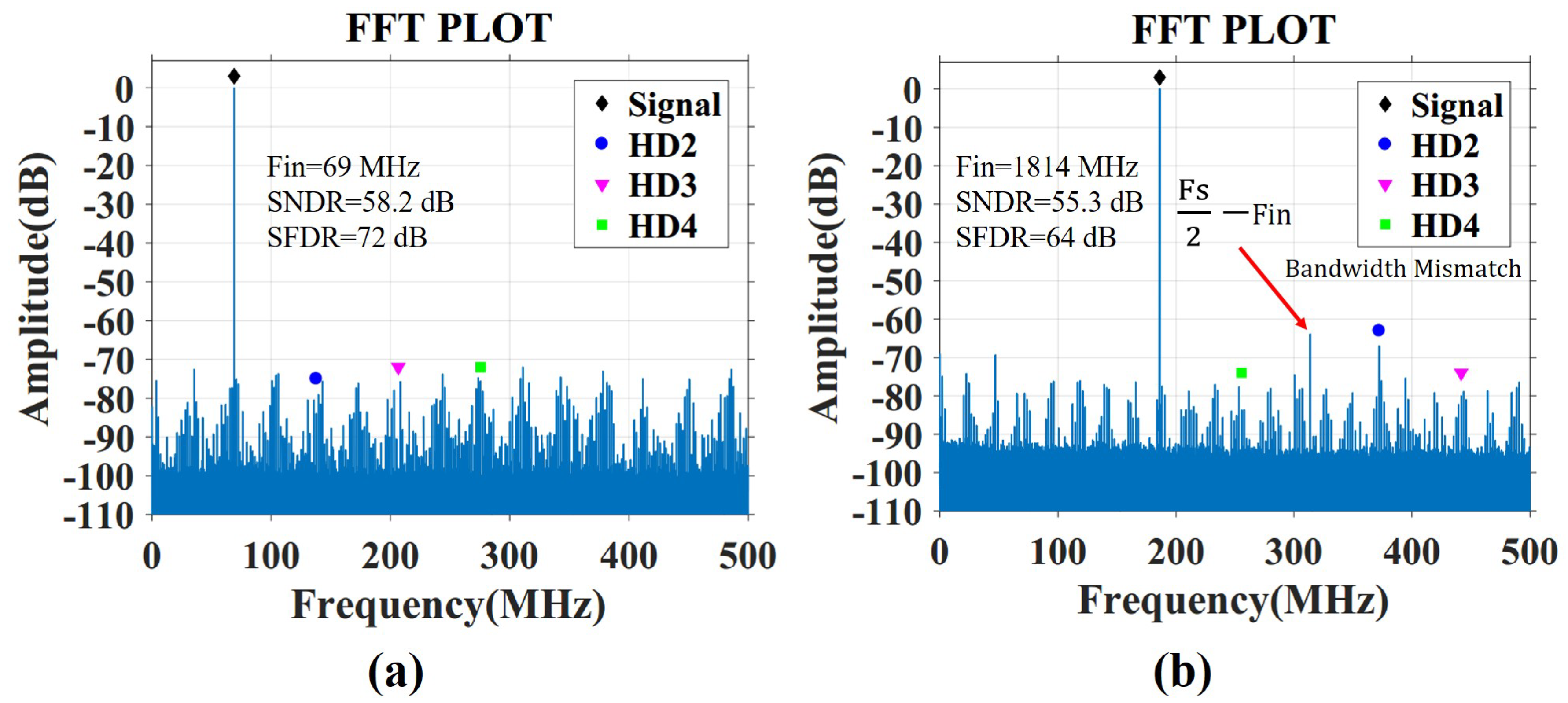 Electronics 09 00375 g017