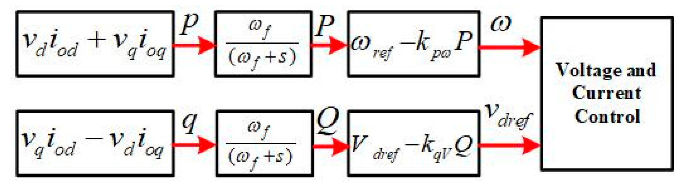 Electronics 09 00376 g006
