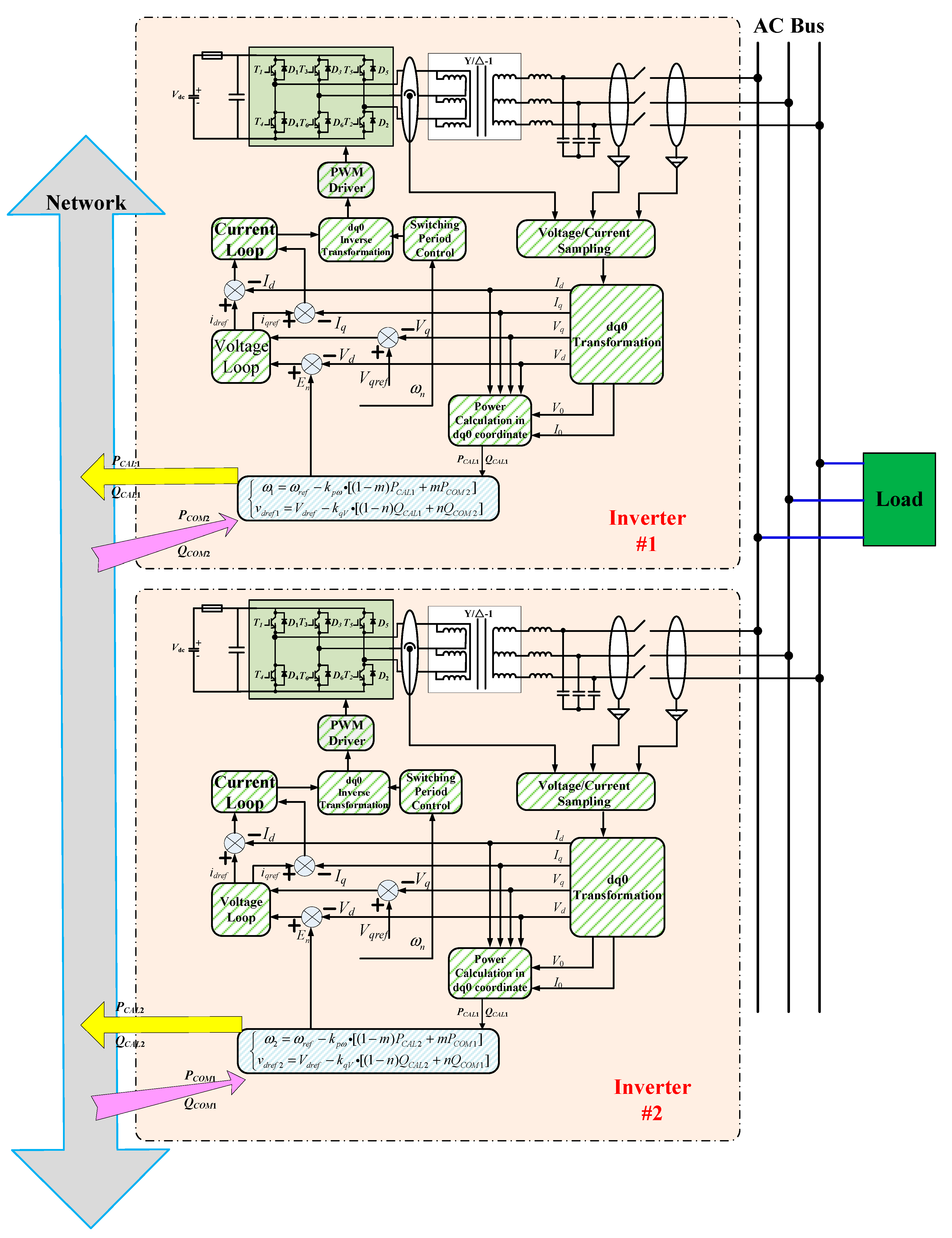 Electronics 09 00376 g013