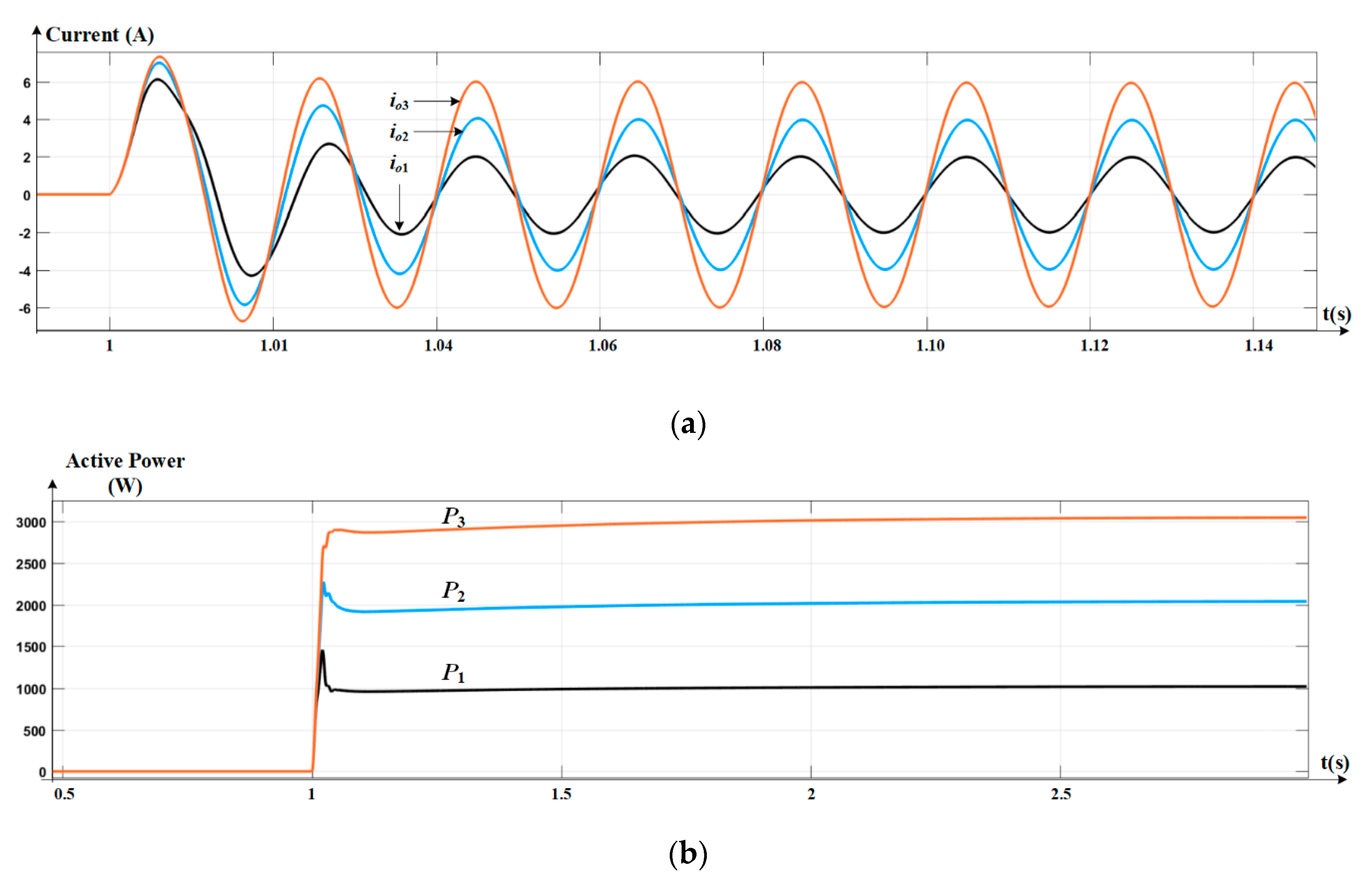 Electronics 09 00376 g020