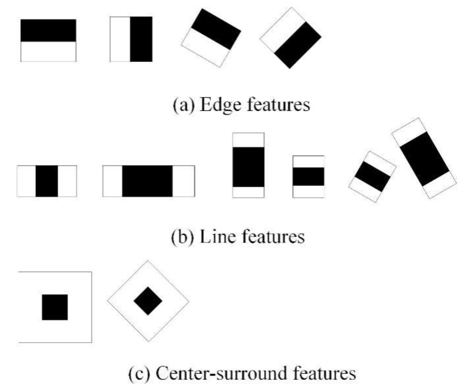 Electronics 09 00378 g002