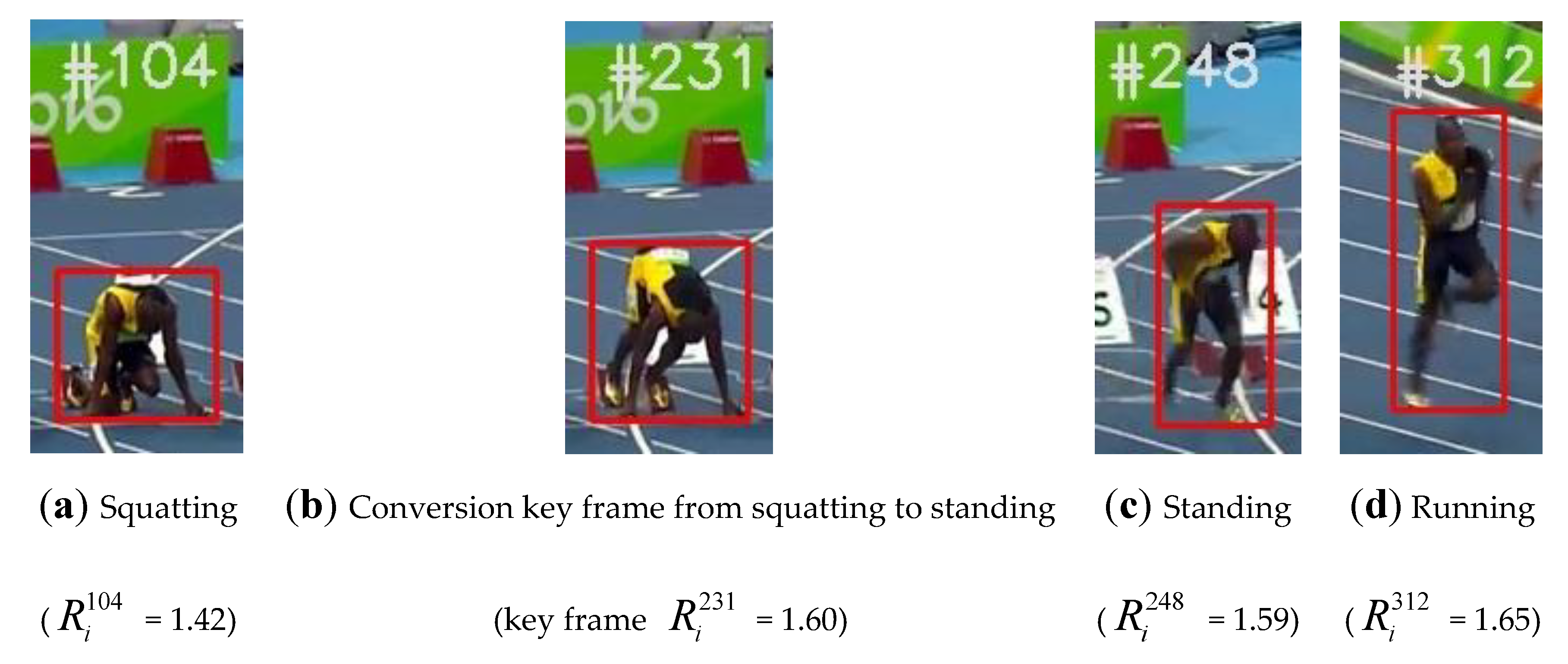 Electronics 09 00378 g003
