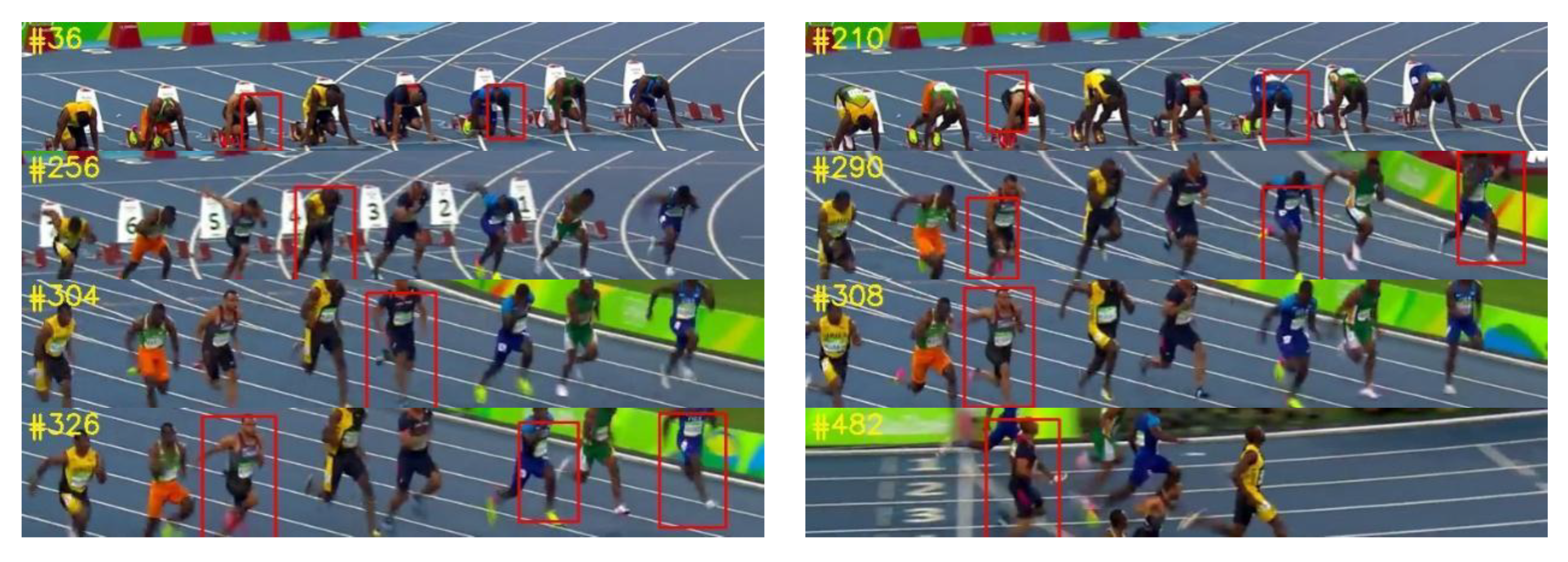 Electronics 09 00378 g007