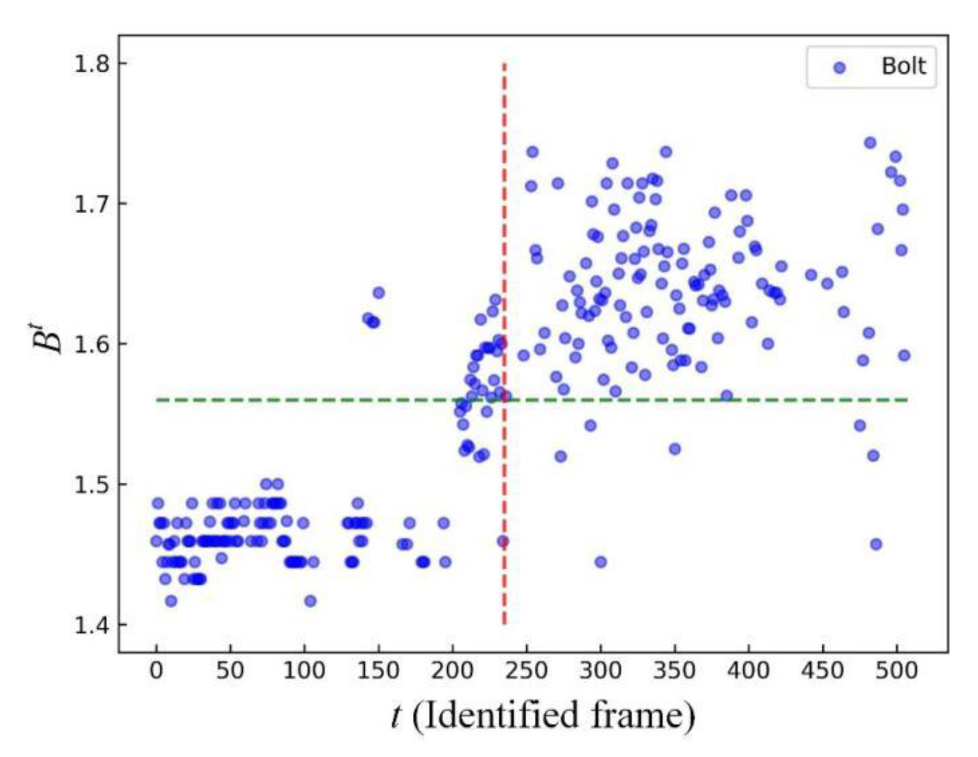 Electronics 09 00378 g008