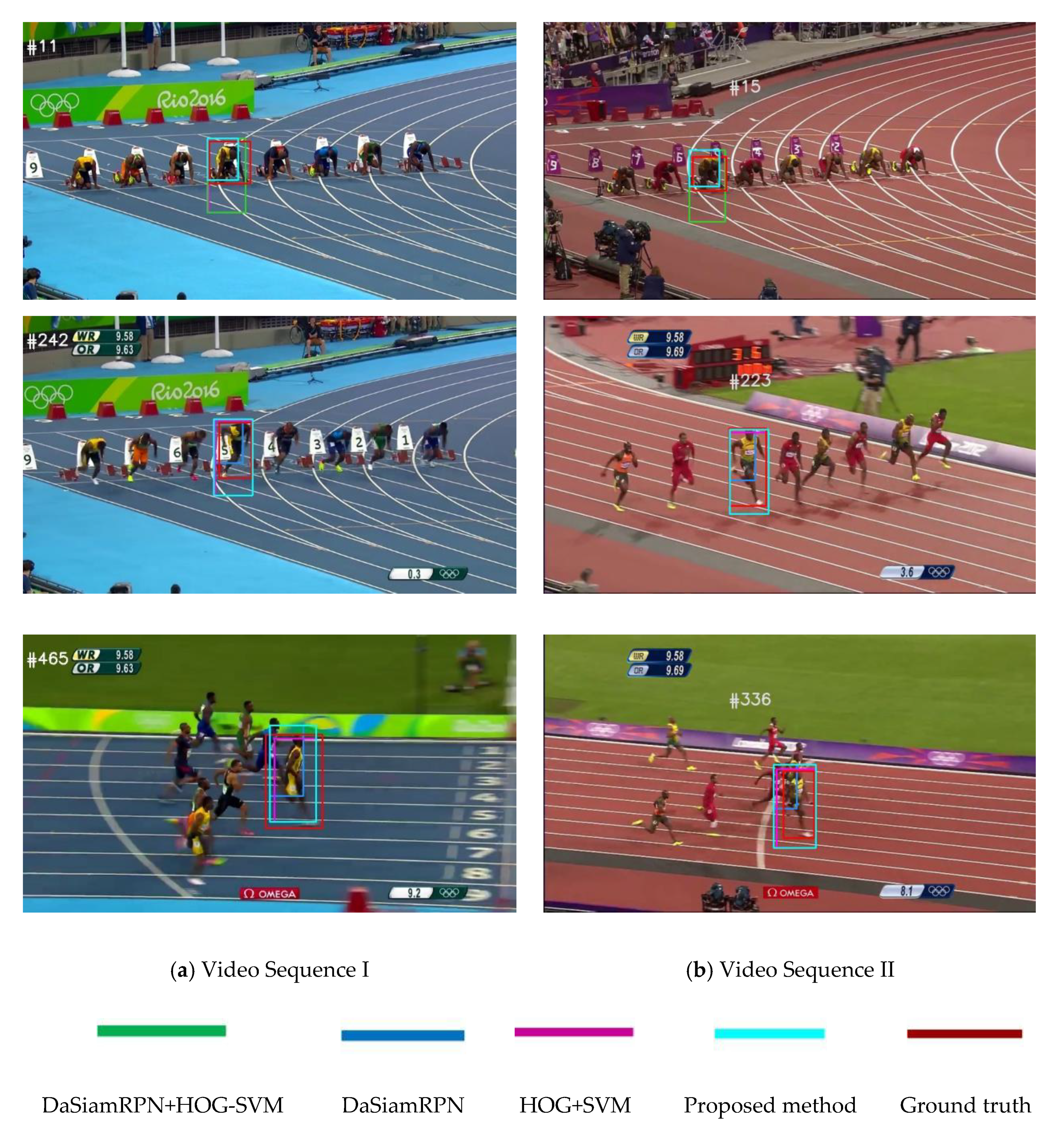 Electronics 09 00378 g015