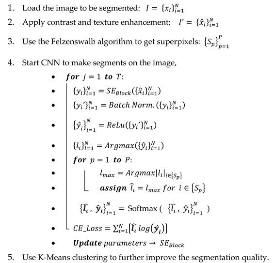 Electronics 09 00383 i001