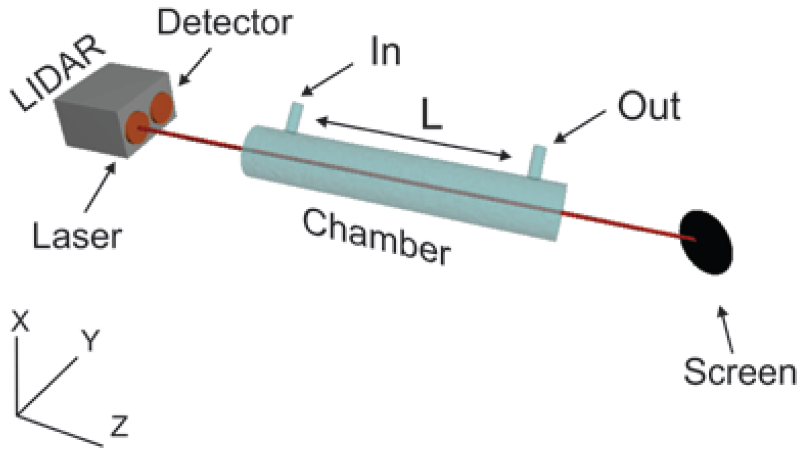 Electronics 09 00390 g001
