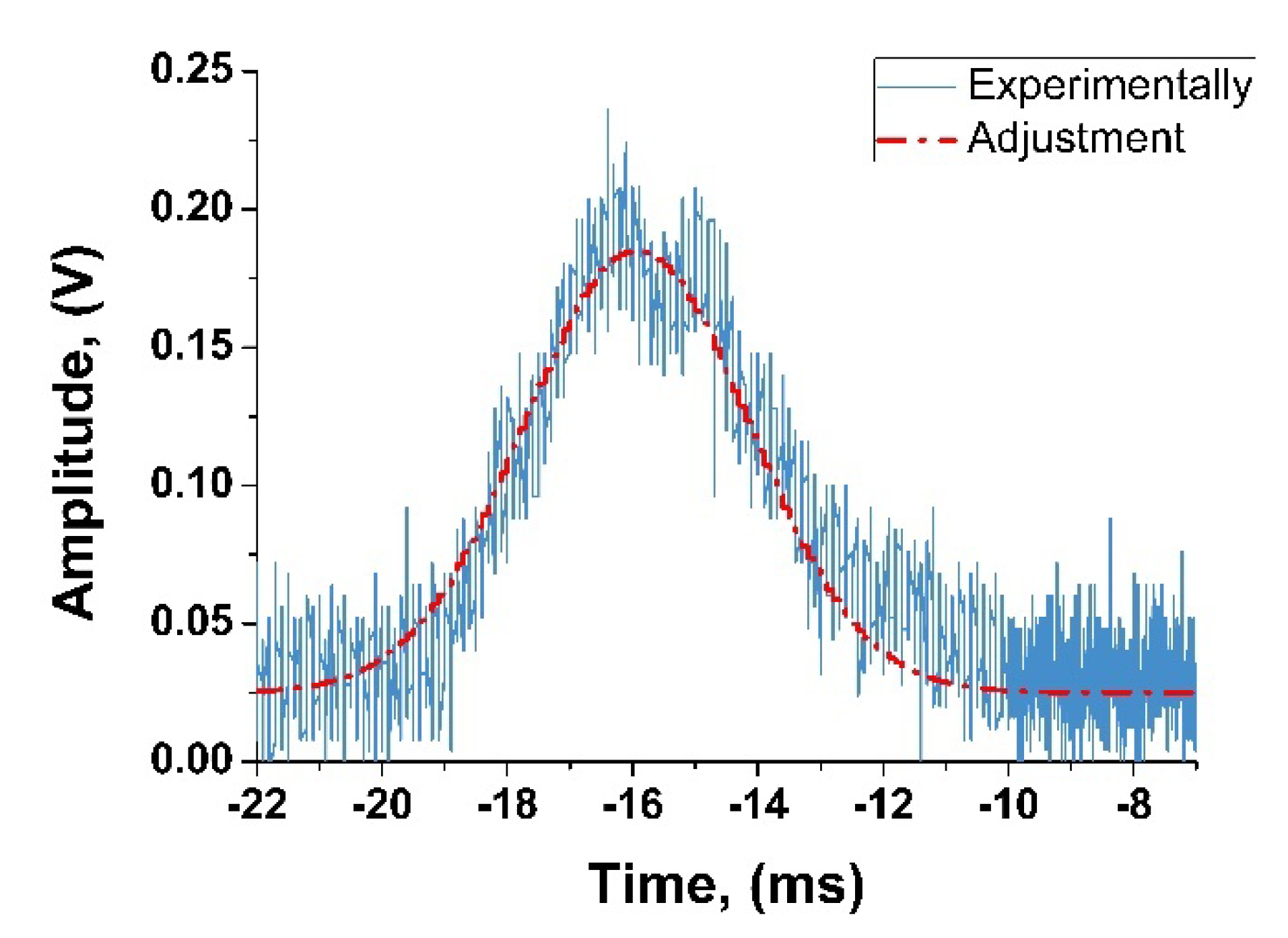 Electronics 09 00390 g003
