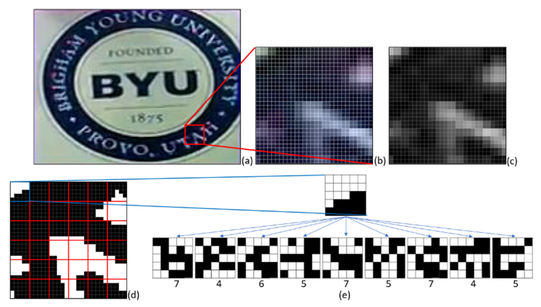 Electronics 09 00391 g002