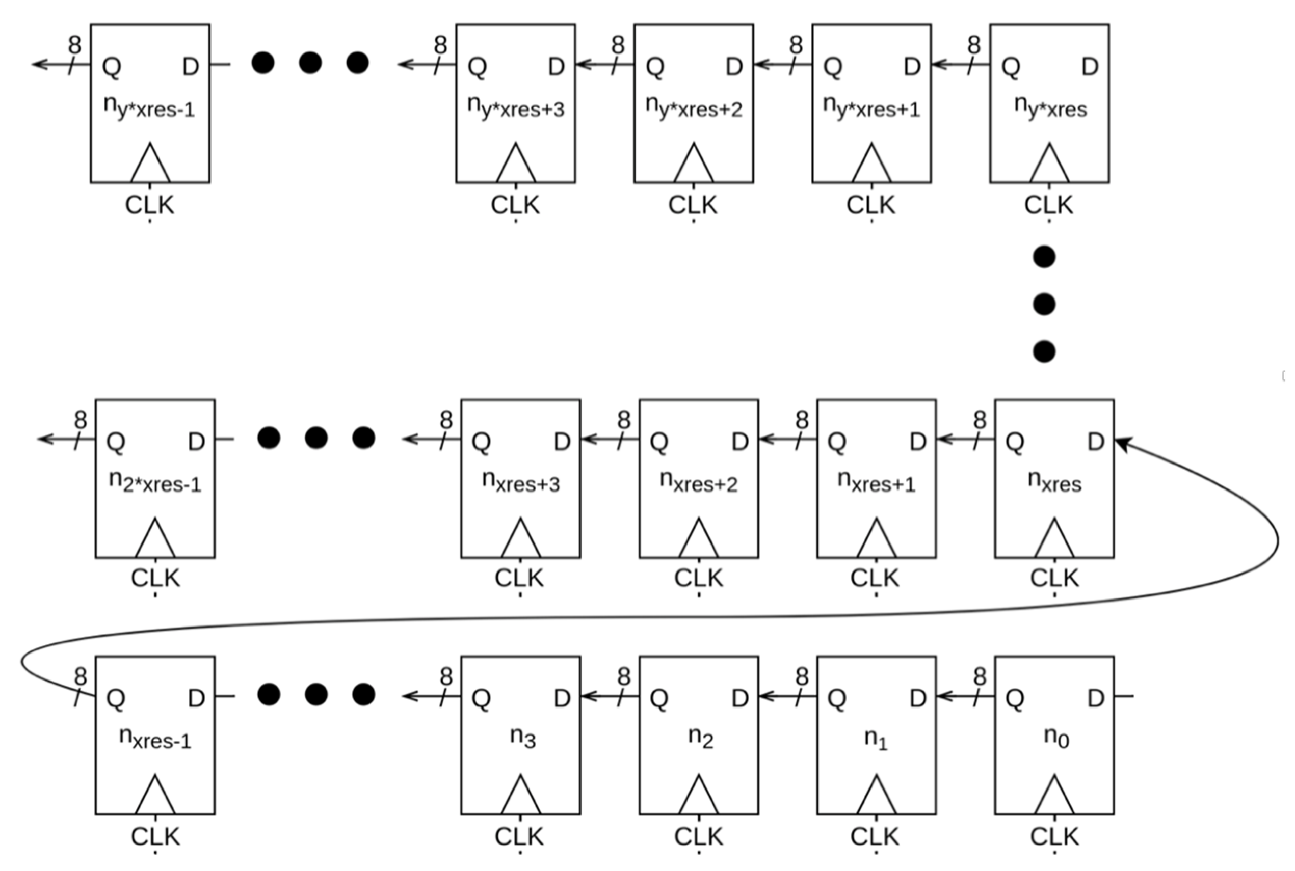 Electronics 09 00391 g005