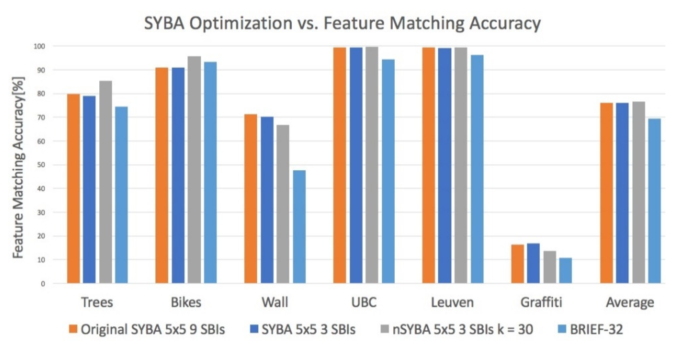 Electronics 09 00391 g011