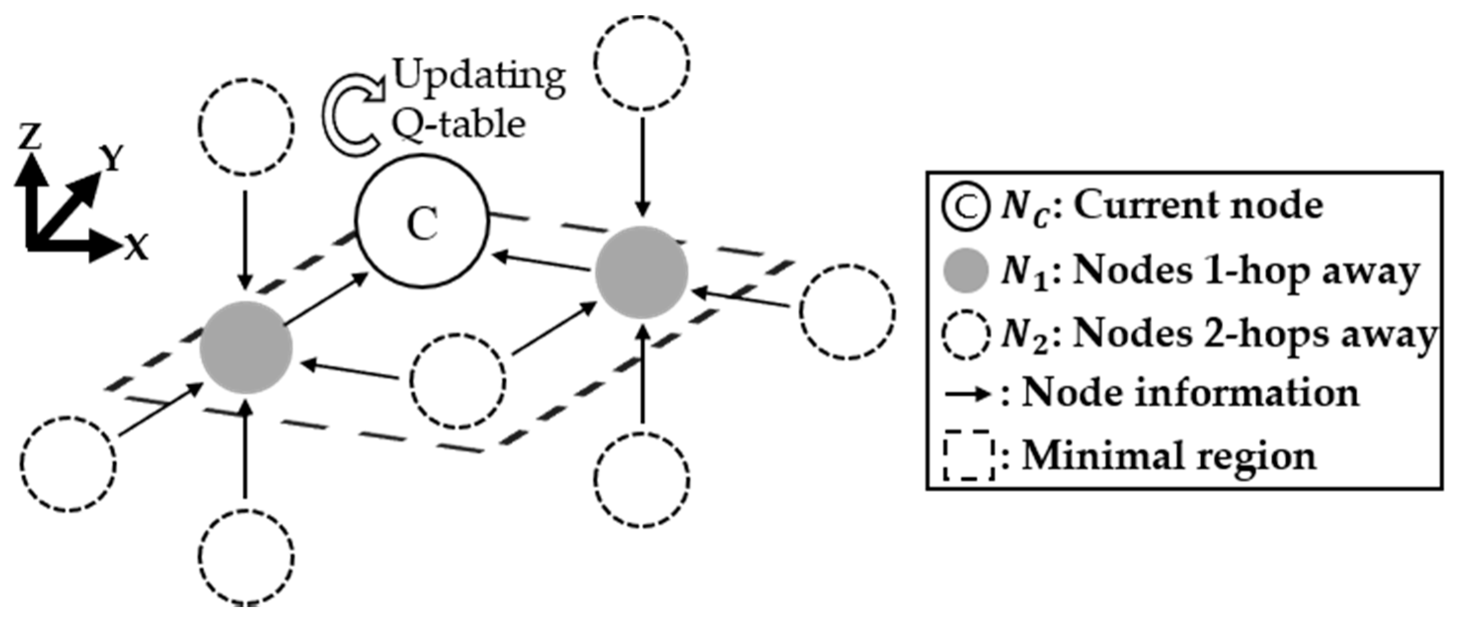 Electronics 09 00392 g008