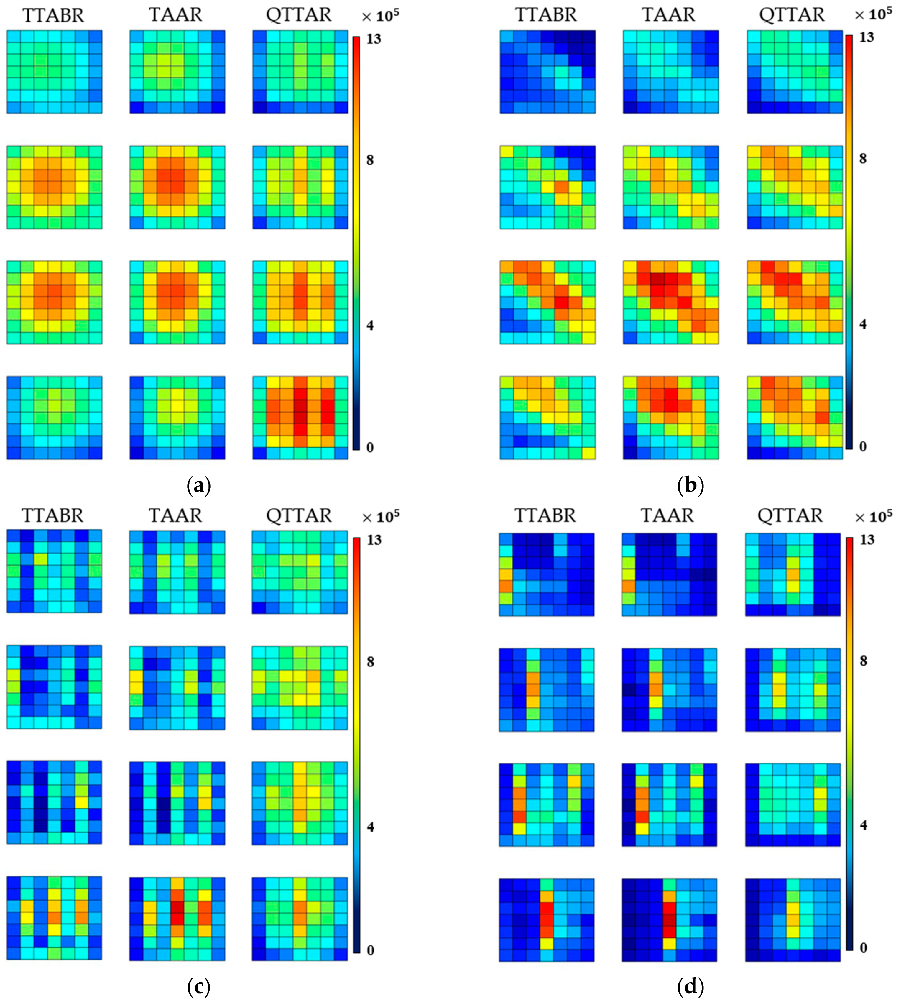 Electronics 09 00392 g012