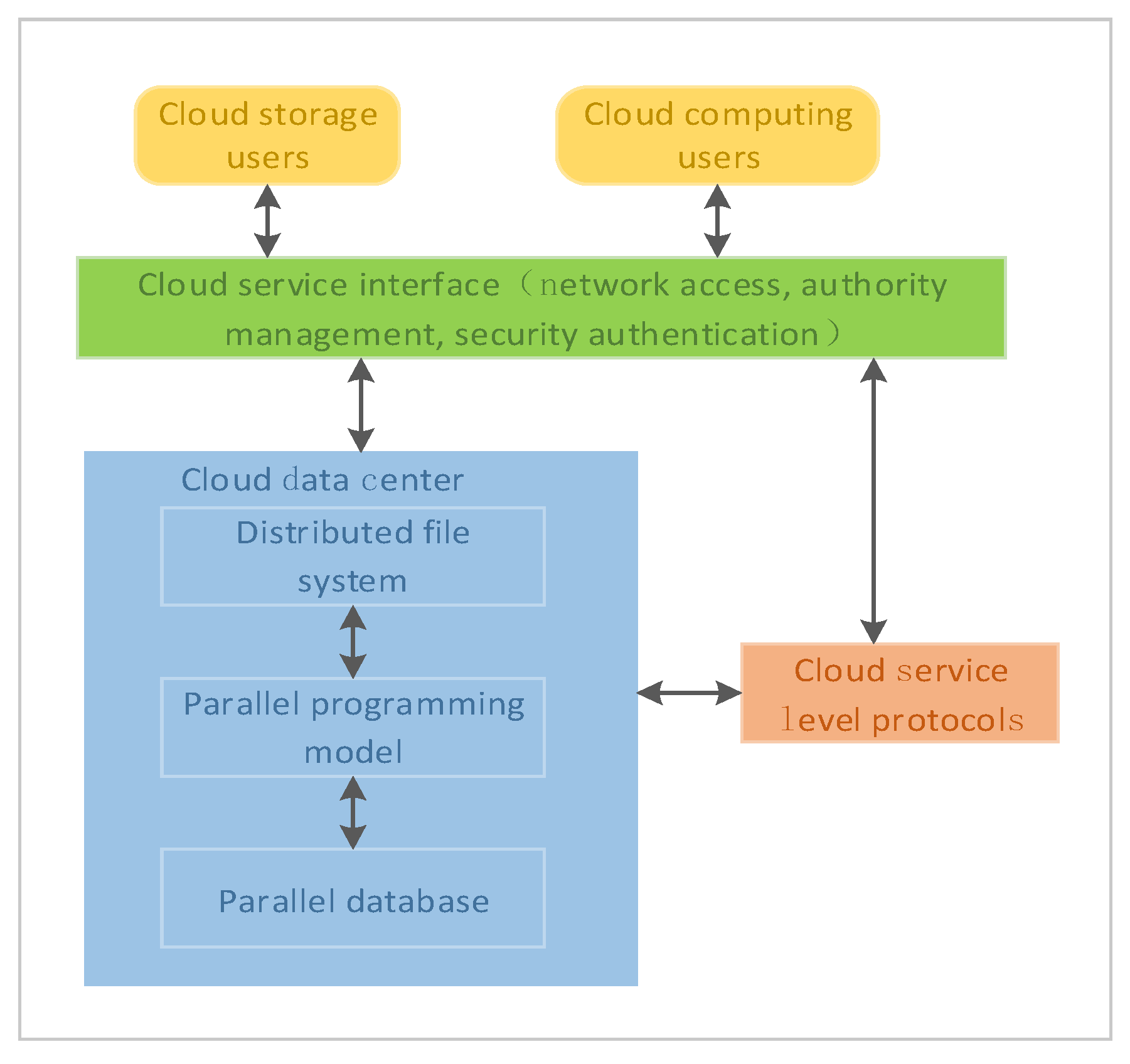Electronics 09 00398 g001
