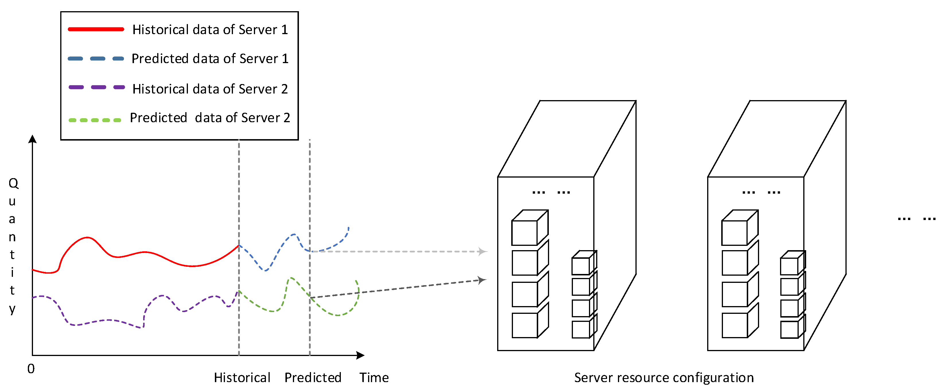 Electronics 09 00398 g002