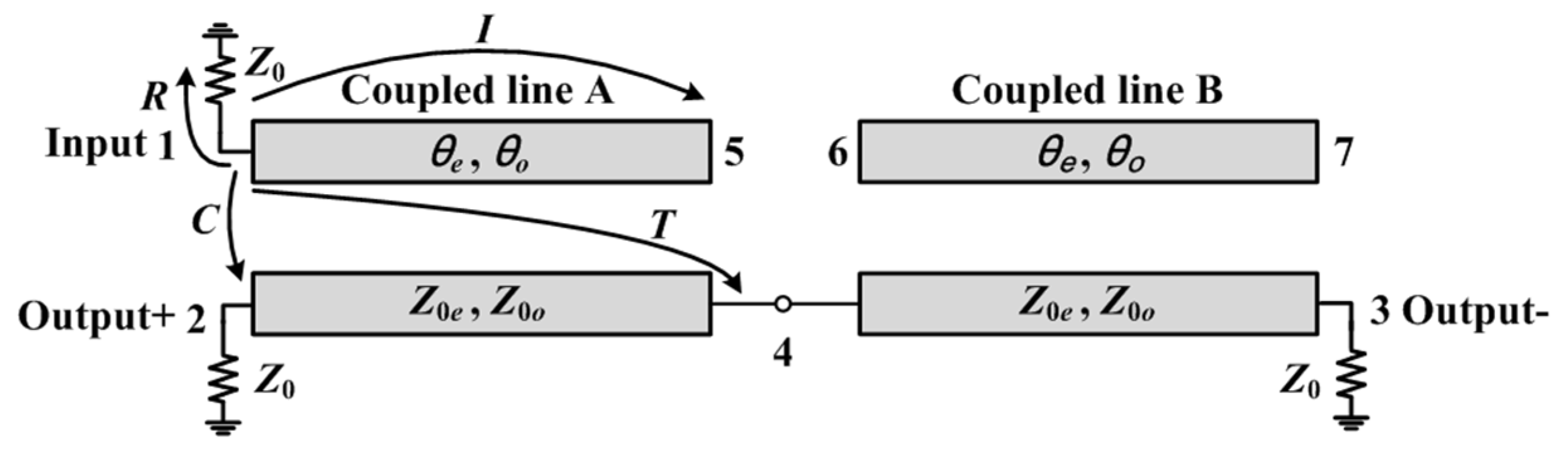 Electronics 09 00401 g002