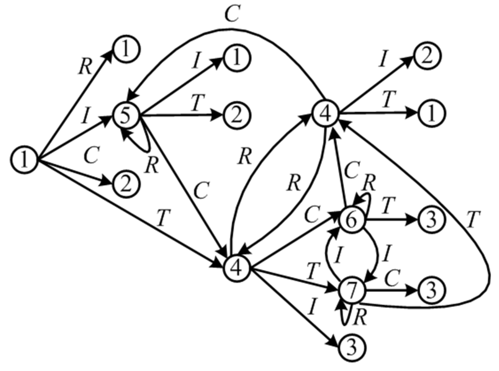 Electronics 09 00401 g003