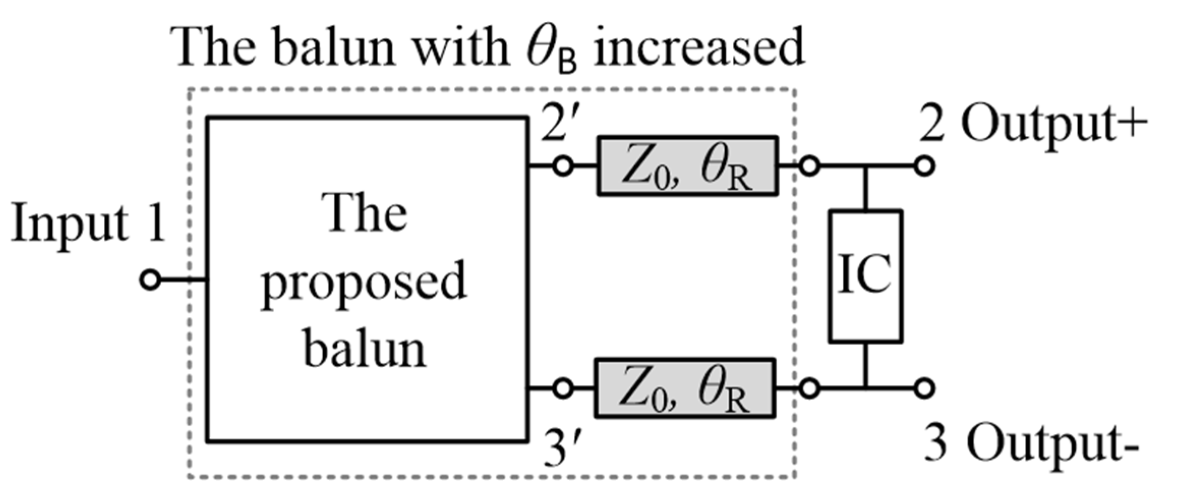 Electronics 09 00401 g006