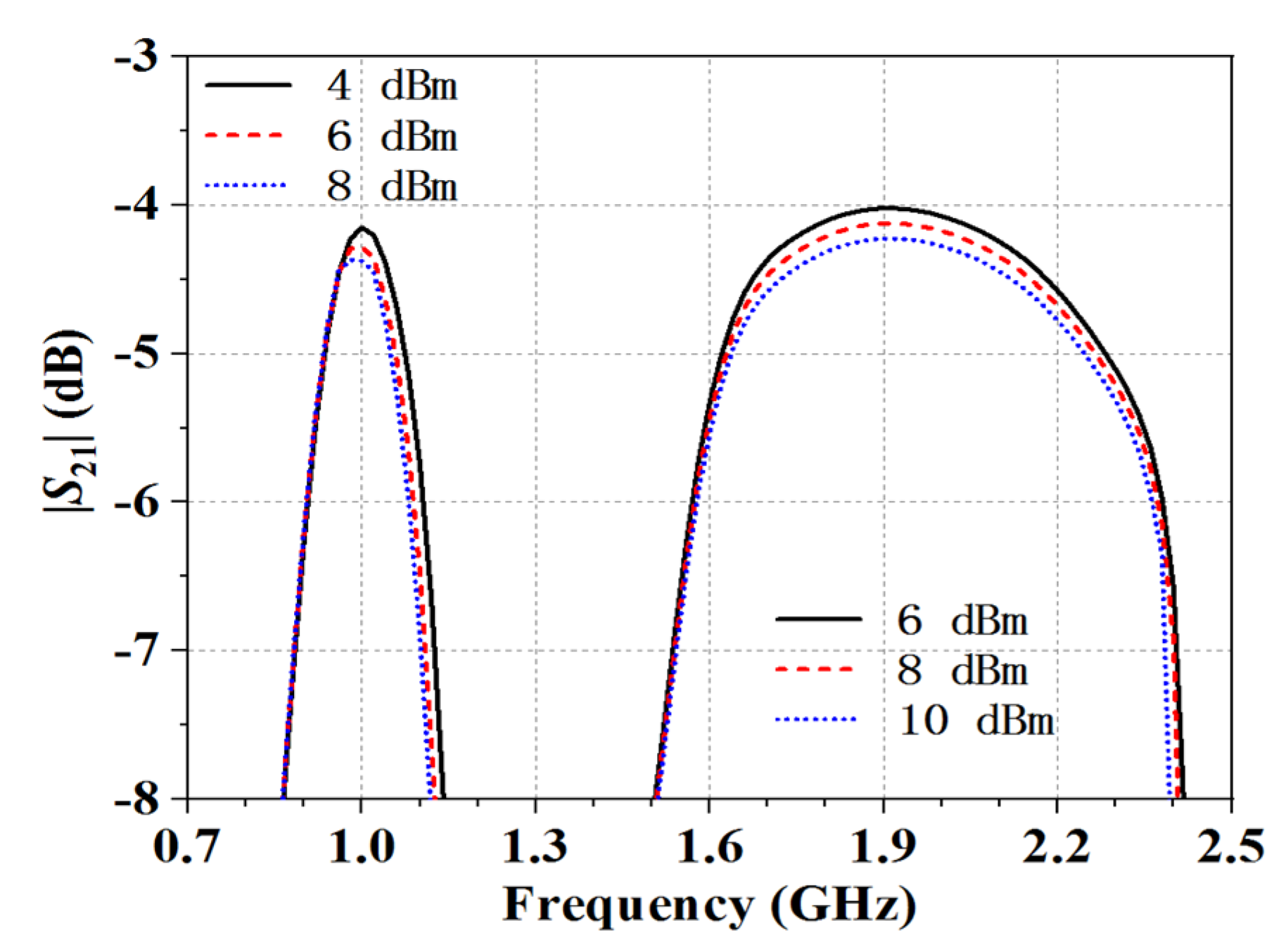 Electronics 09 00401 g013