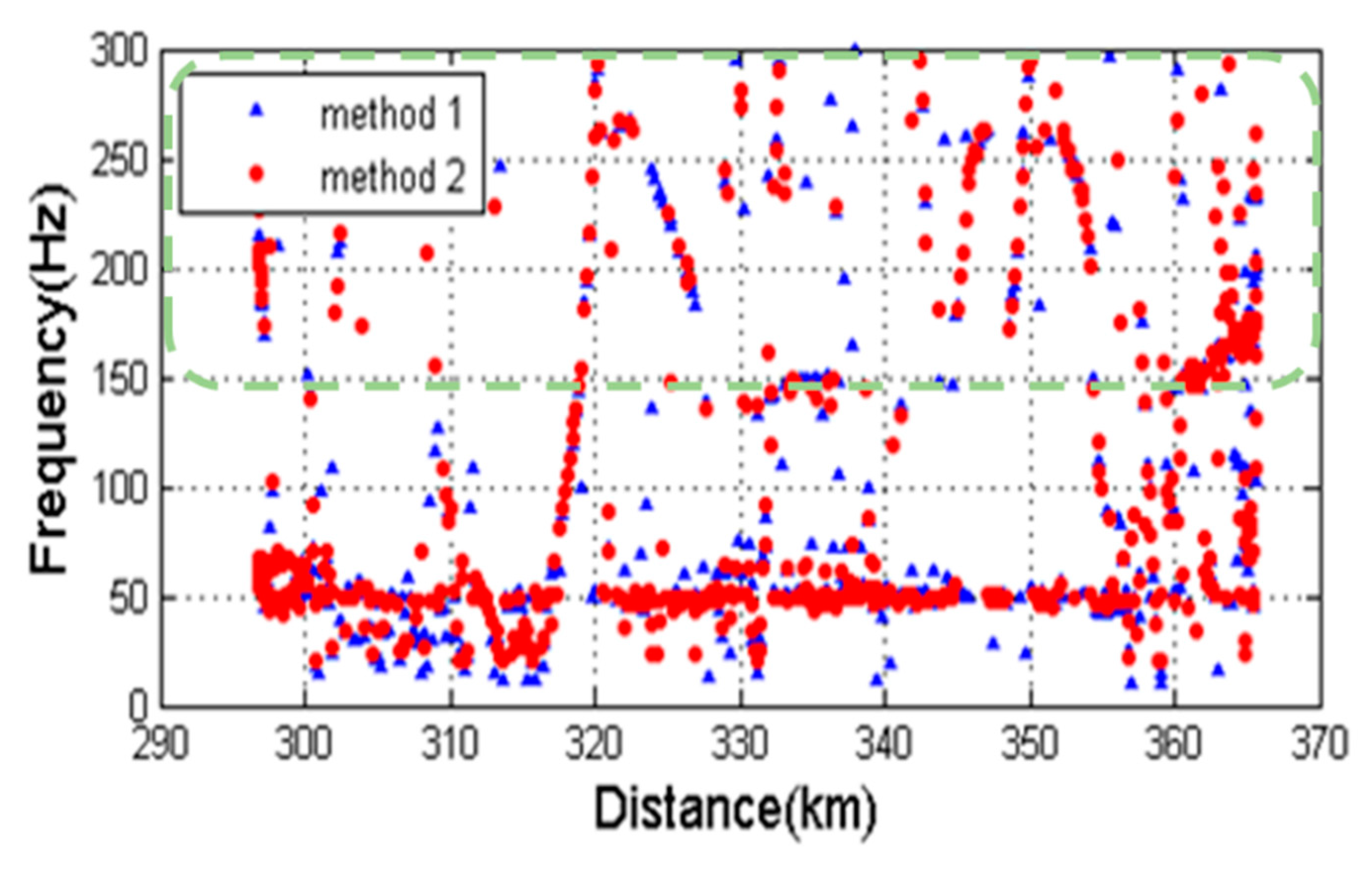 Electronics 09 00403 g004