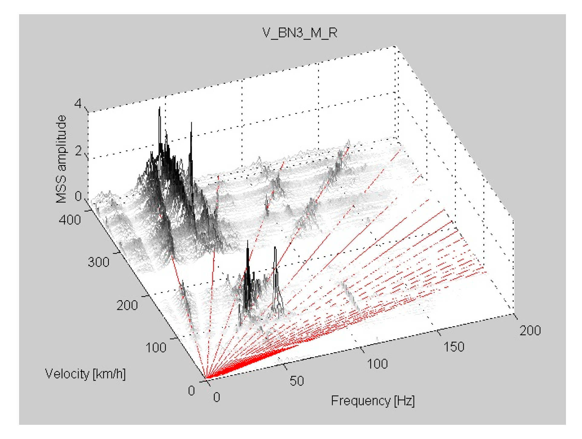 Electronics 09 00403 g009