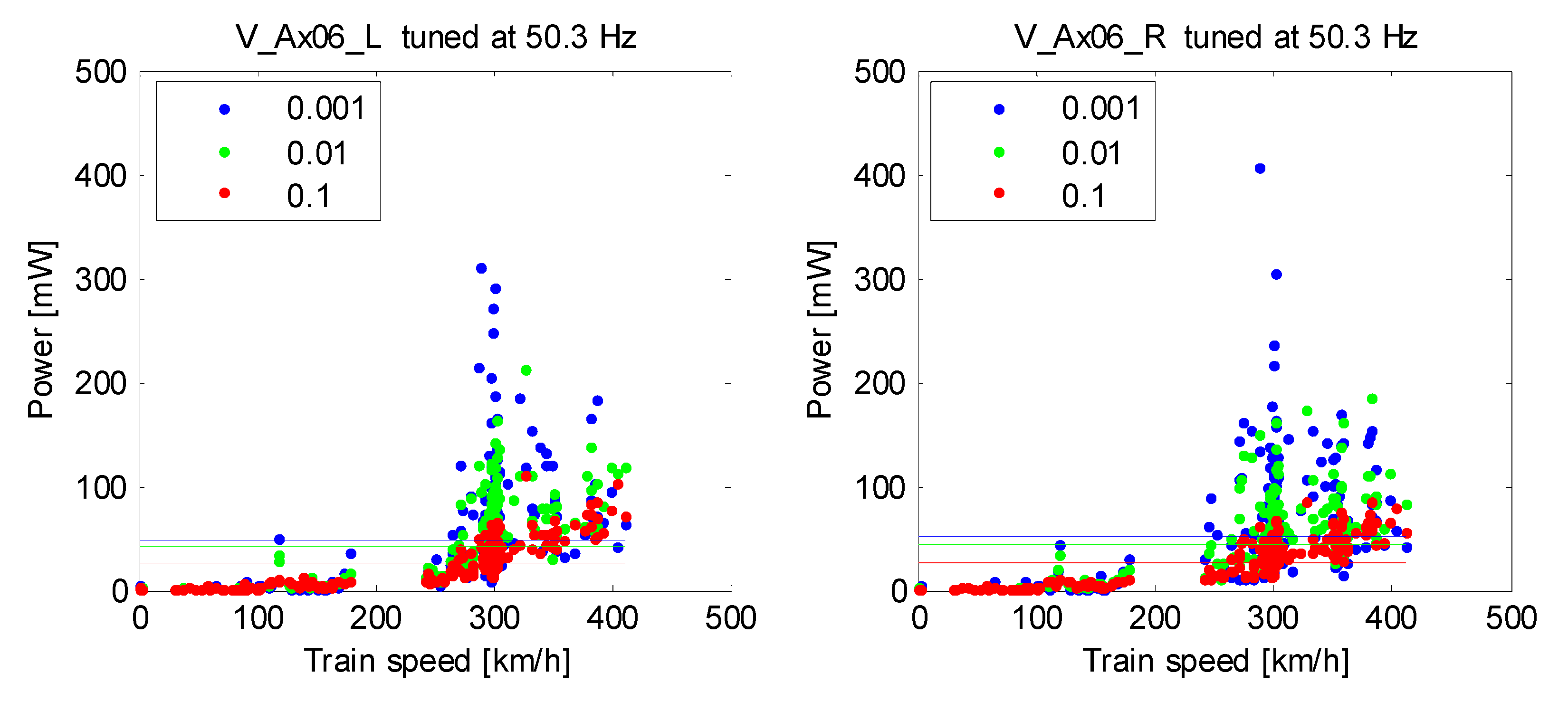 Electronics 09 00403 g011